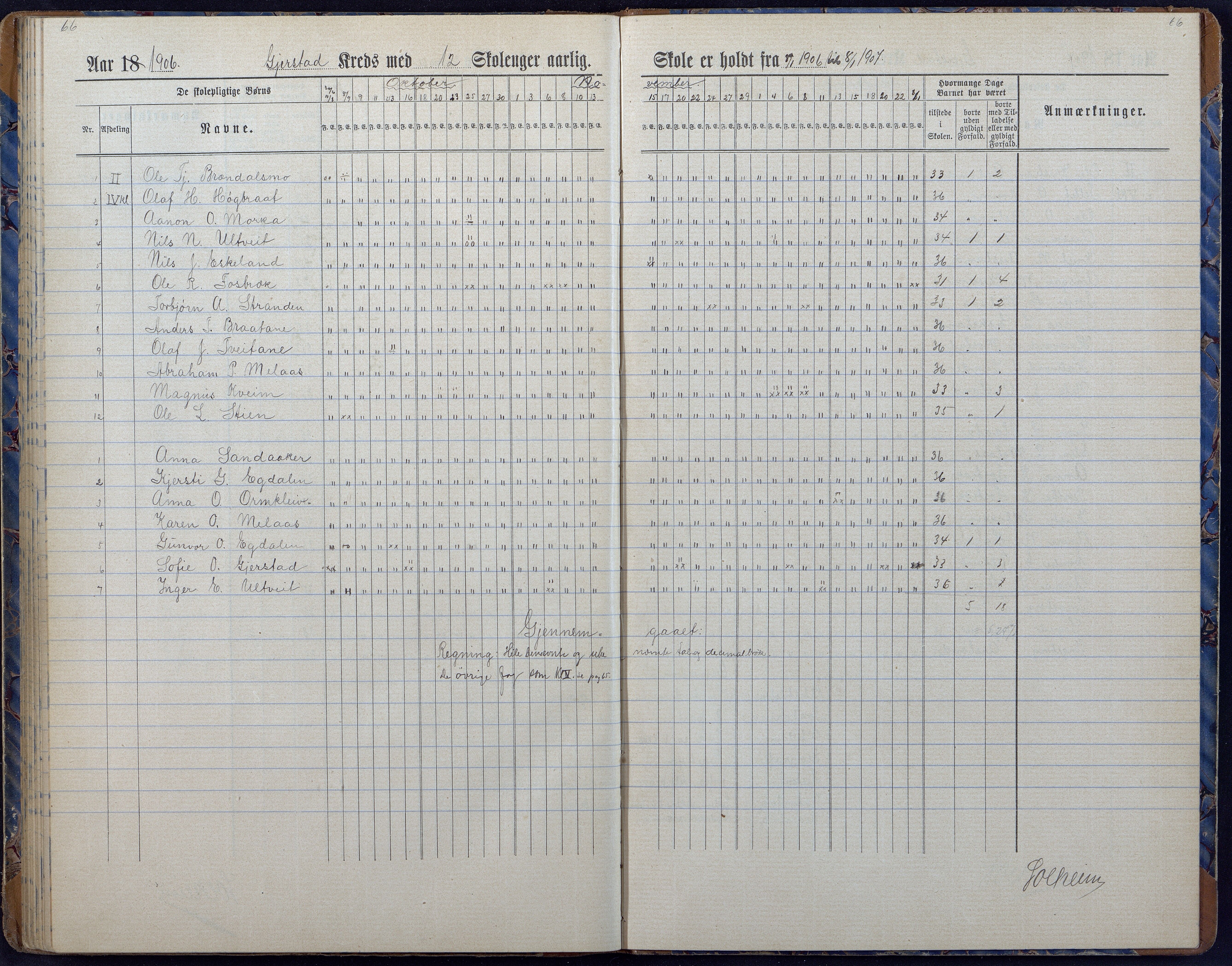 Gjerstad Kommune, Gjerstad Skole, AAKS/KA0911-550a/F01/L0008: Dagbok, 1892-1908, s. 68