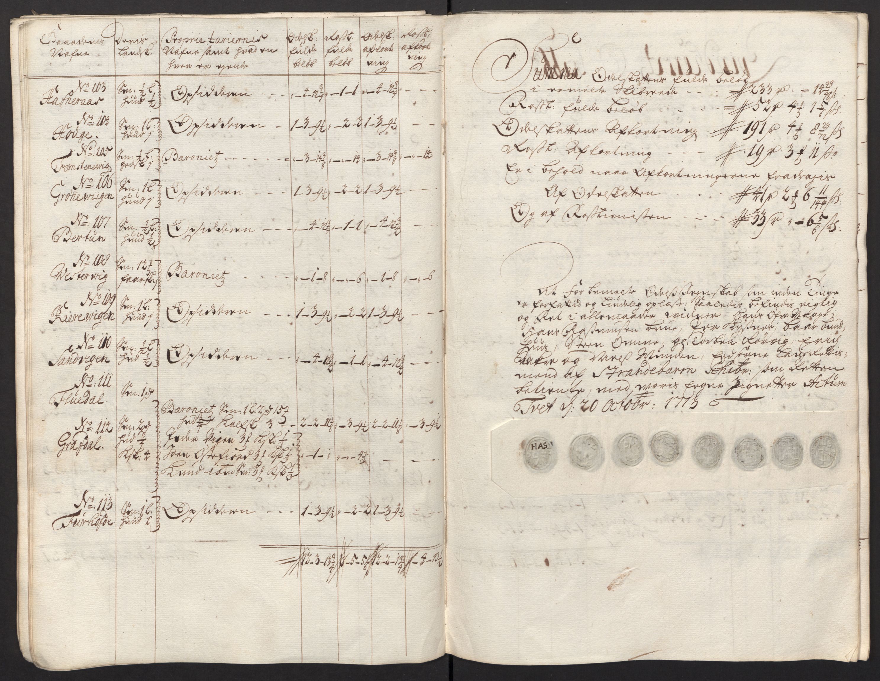 Rentekammeret inntil 1814, Reviderte regnskaper, Fogderegnskap, AV/RA-EA-4092/R48/L2989: Fogderegnskap Sunnhordland og Hardanger, 1713, s. 58