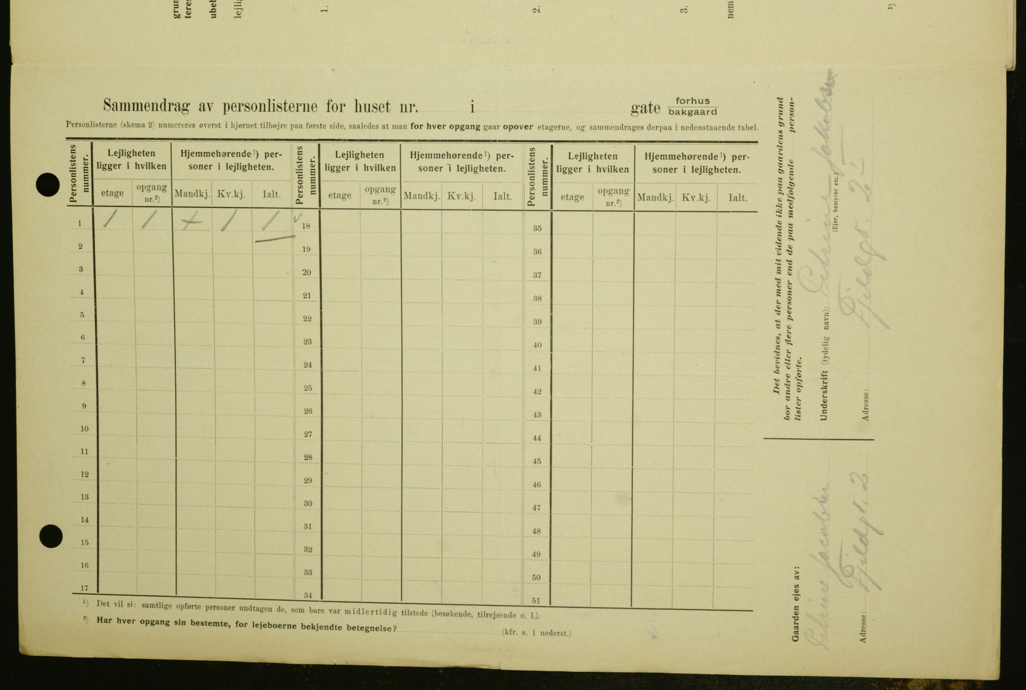 OBA, Kommunal folketelling 1.2.1909 for Kristiania kjøpstad, 1909, s. 21949