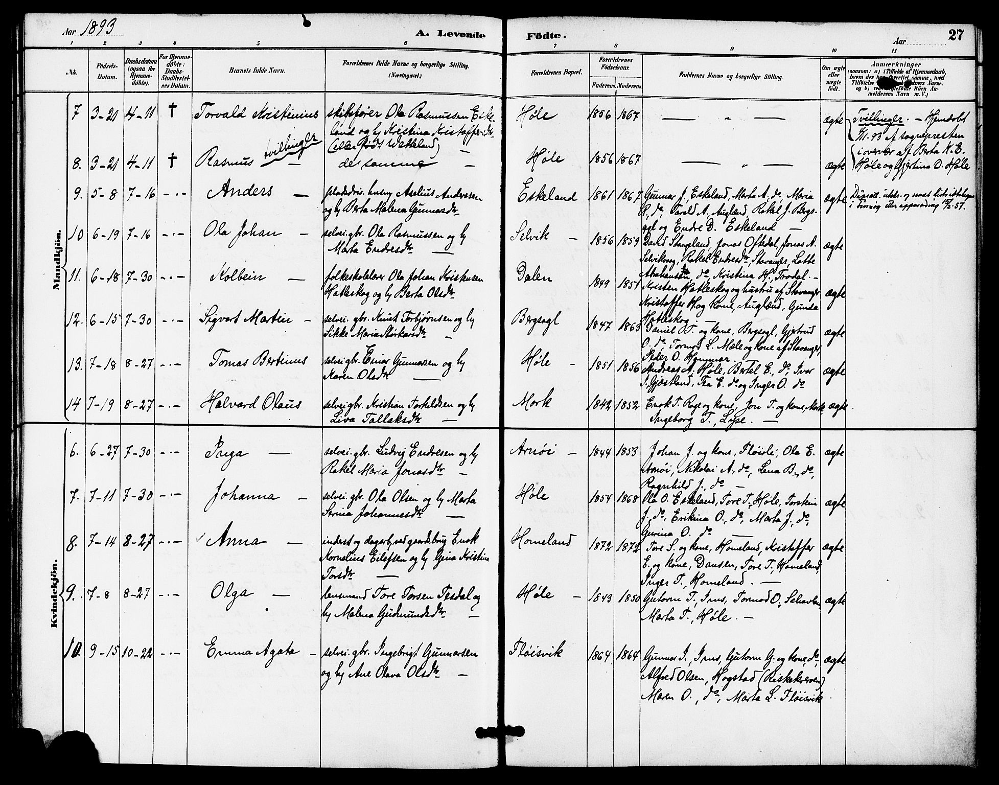 Høgsfjord sokneprestkontor, AV/SAST-A-101624/H/Ha/Haa/L0005: Ministerialbok nr. A 5, 1885-1897, s. 27