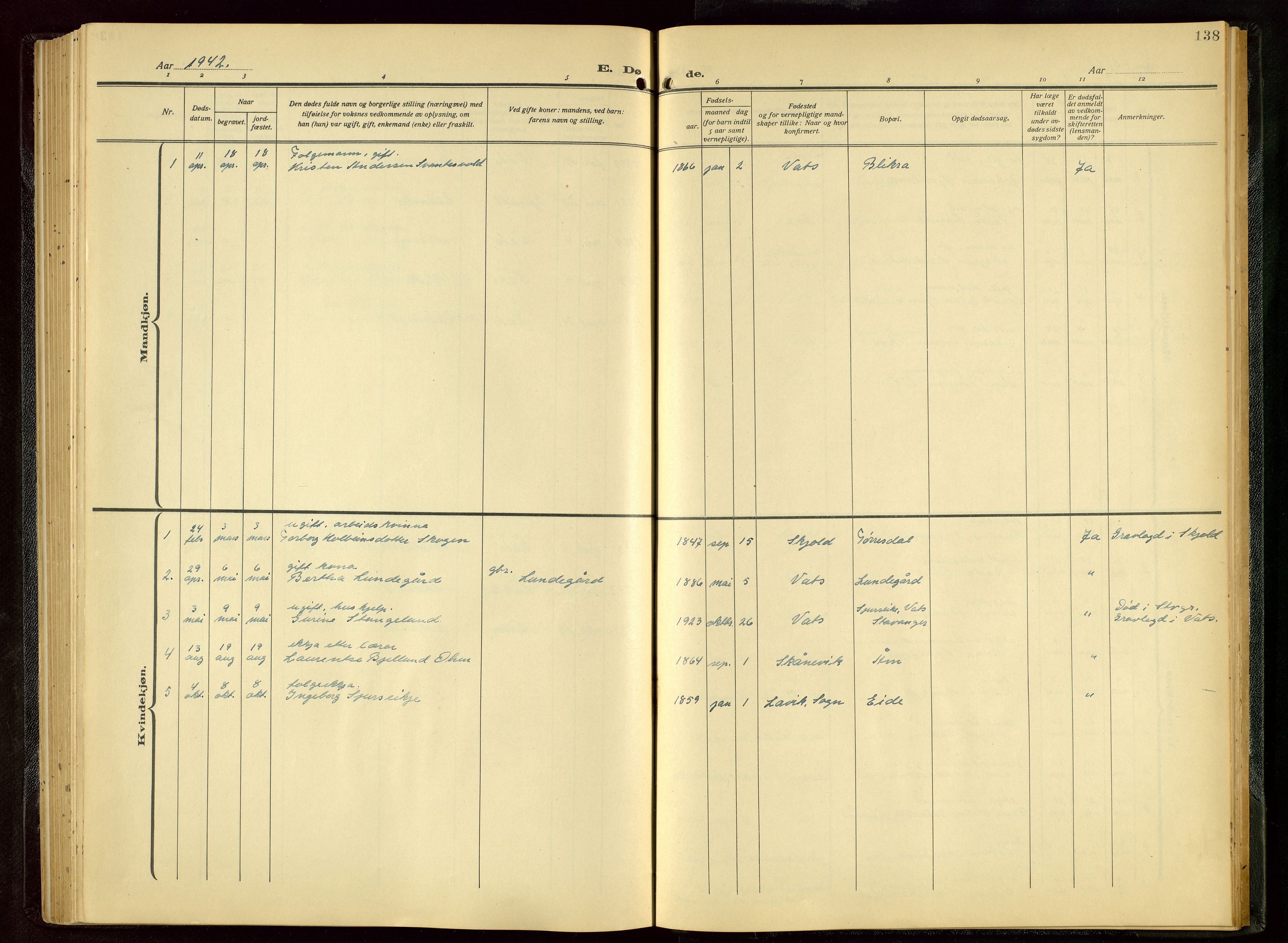 Skjold sokneprestkontor, SAST/A-101847/H/Ha/Hab/L0011: Klokkerbok nr. B 11, 1922-1951, s. 138