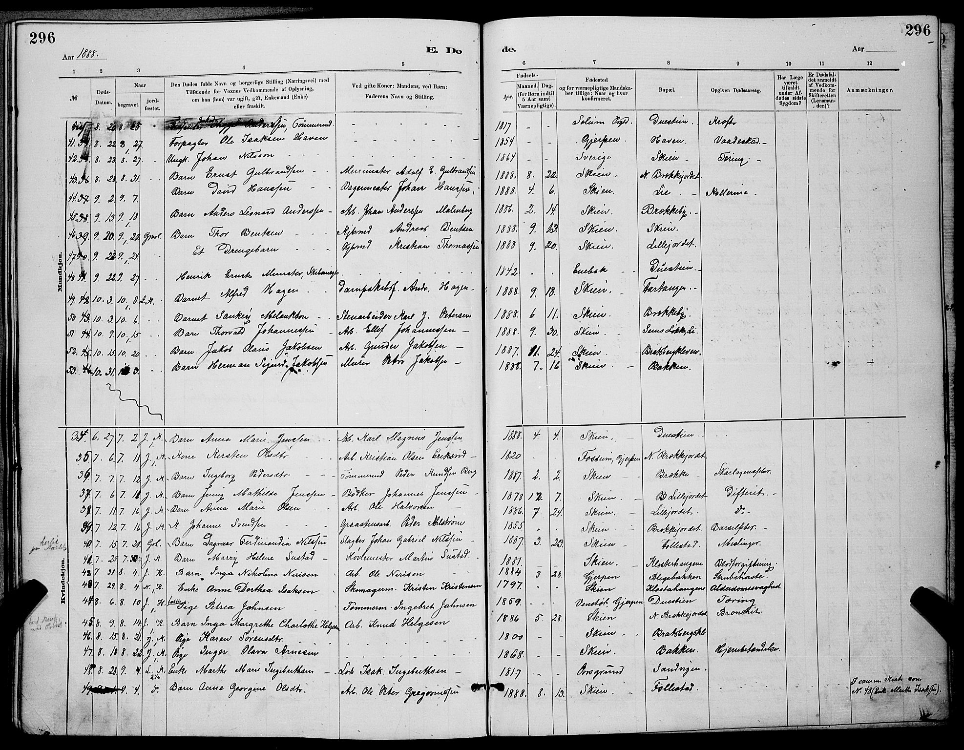 Skien kirkebøker, AV/SAKO-A-302/G/Ga/L0006: Klokkerbok nr. 6, 1881-1890, s. 296