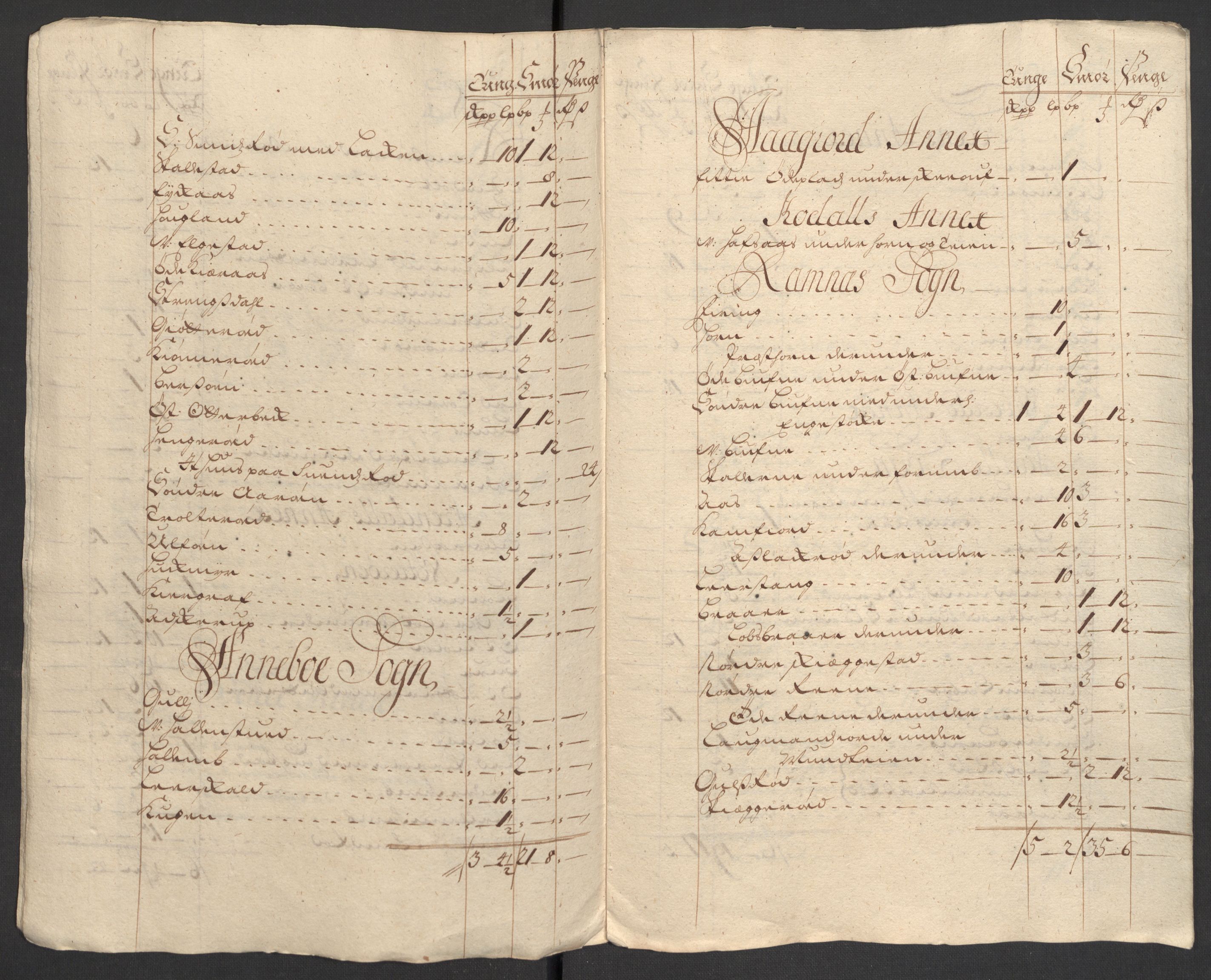 Rentekammeret inntil 1814, Reviderte regnskaper, Fogderegnskap, RA/EA-4092/R32/L1875: Fogderegnskap Jarlsberg grevskap, 1710, s. 138