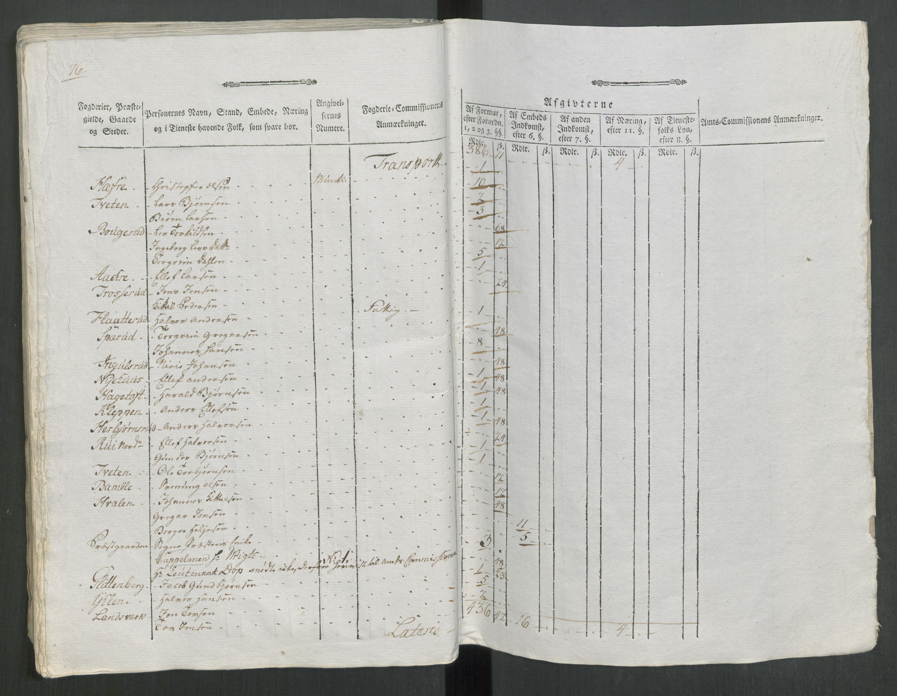 Rentekammeret inntil 1814, Reviderte regnskaper, Mindre regnskaper, AV/RA-EA-4068/Rf/Rfe/L0028: Nedre Romerike fogderi. Nedre Telemark og Bamle fogderi, Nordhordland og Voss fogderi, 1789, s. 259