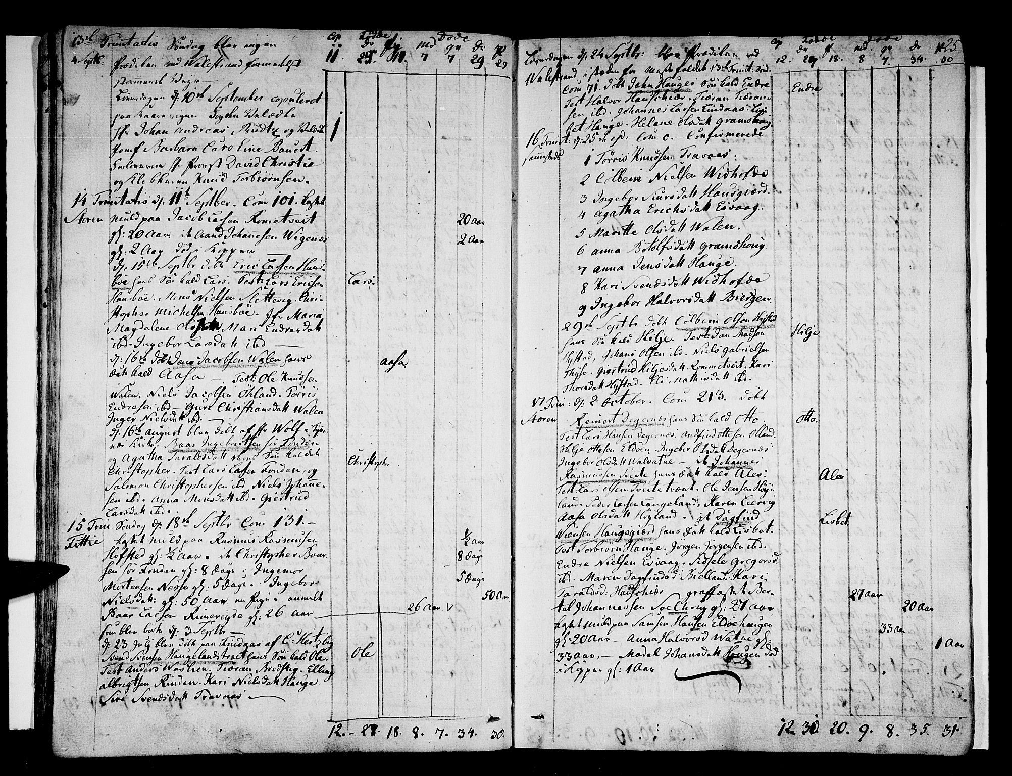 Stord sokneprestembete, AV/SAB-A-78201/H/Haa: Ministerialbok nr. A 4, 1800-1815, s. 25
