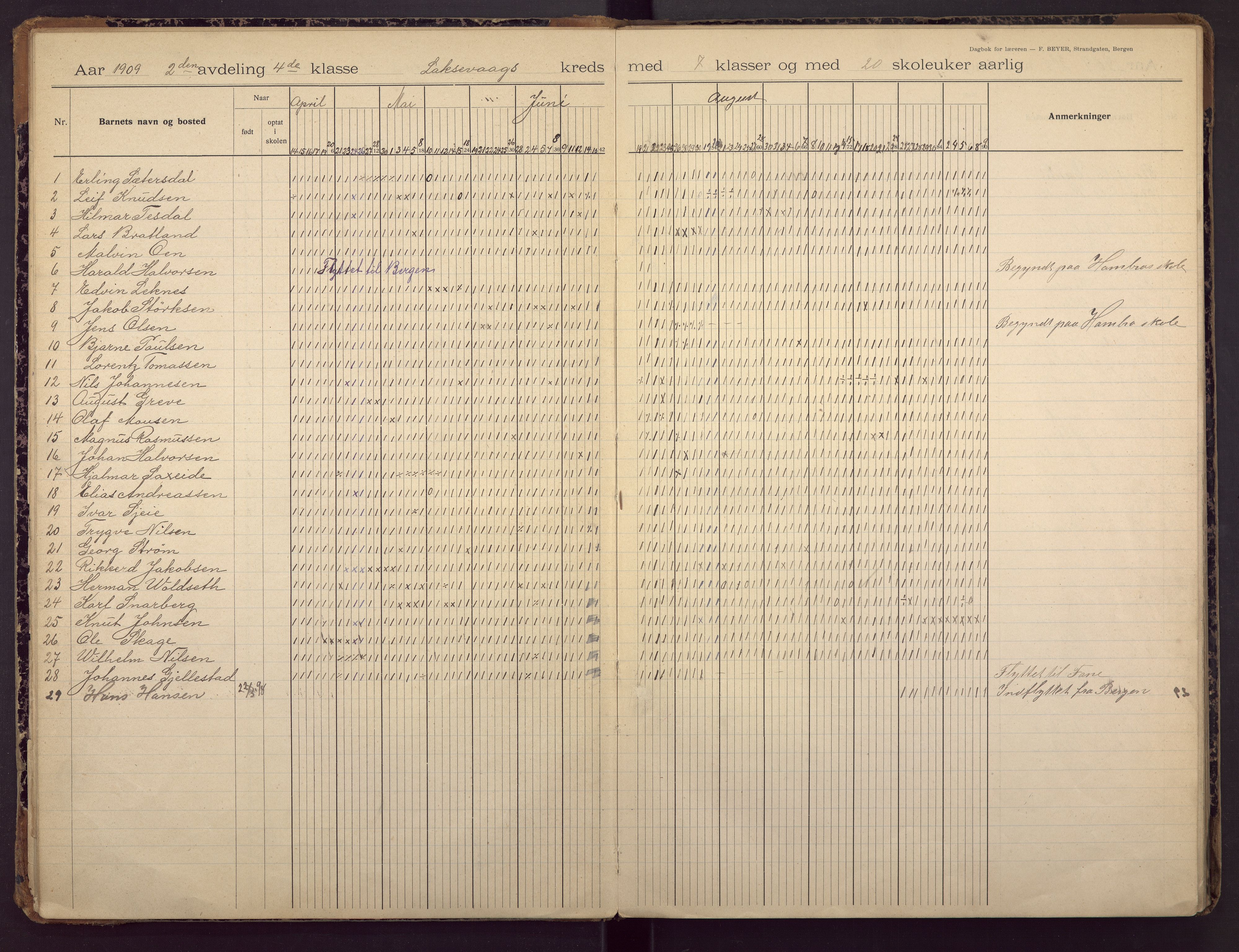 Damsgård skole, BBA/A-1370/5908/G/Ga/L0014: Klassedagbok, 1909-1920