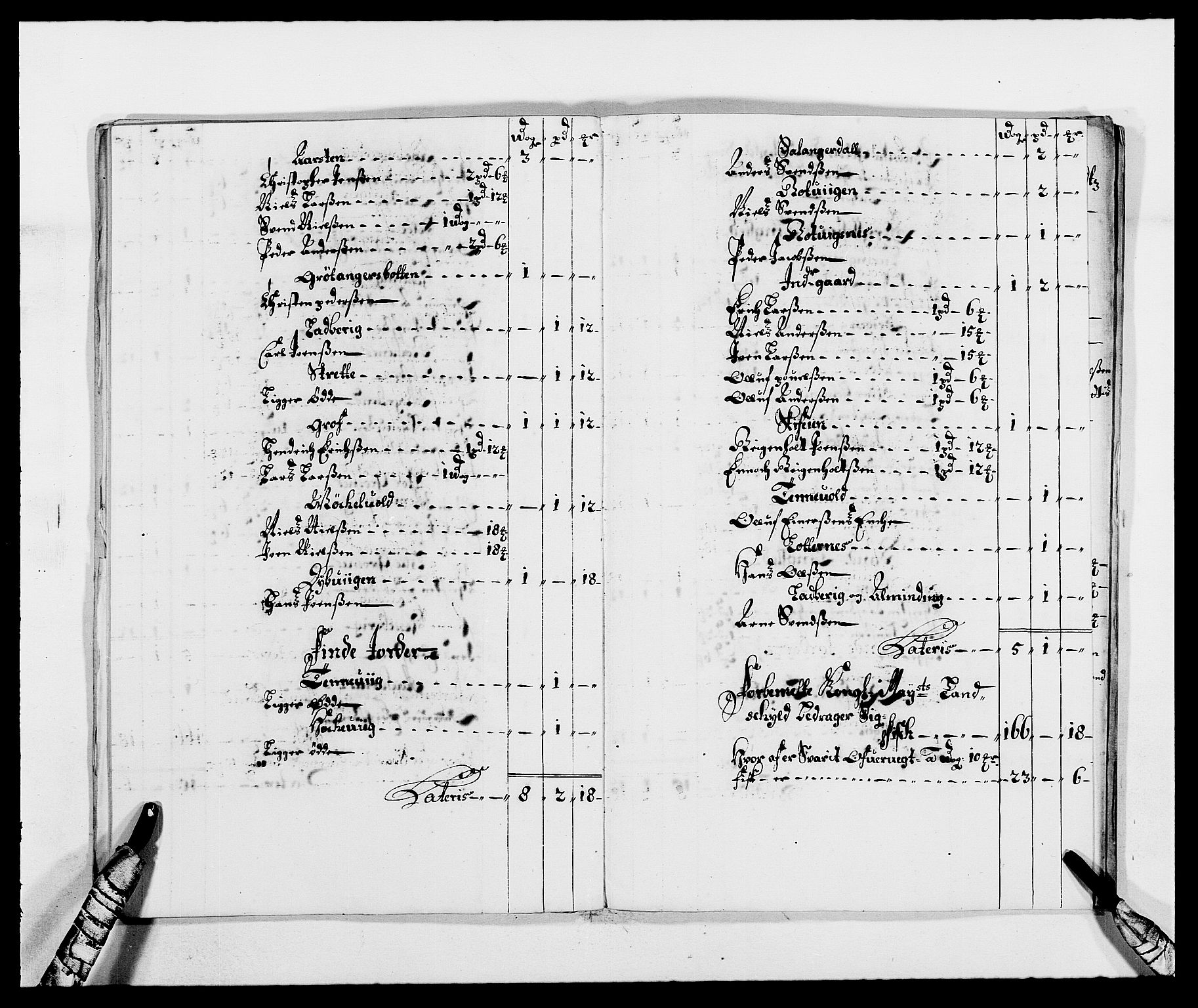 Rentekammeret inntil 1814, Reviderte regnskaper, Fogderegnskap, AV/RA-EA-4092/R68/L4752: Fogderegnskap Senja og Troms, 1691-1693, s. 386