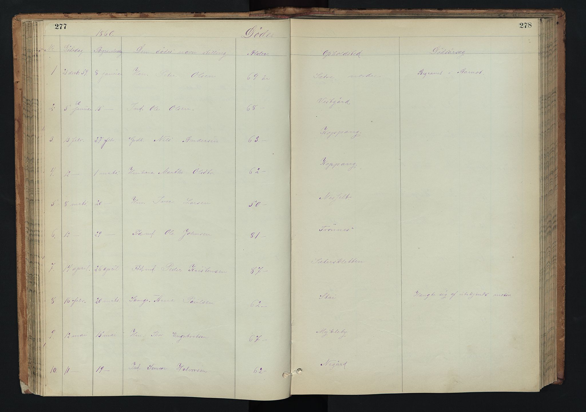 Stor-Elvdal prestekontor, AV/SAH-PREST-052/H/Ha/Hab/L0002: Klokkerbok nr. 2, 1860-1894, s. 277-278