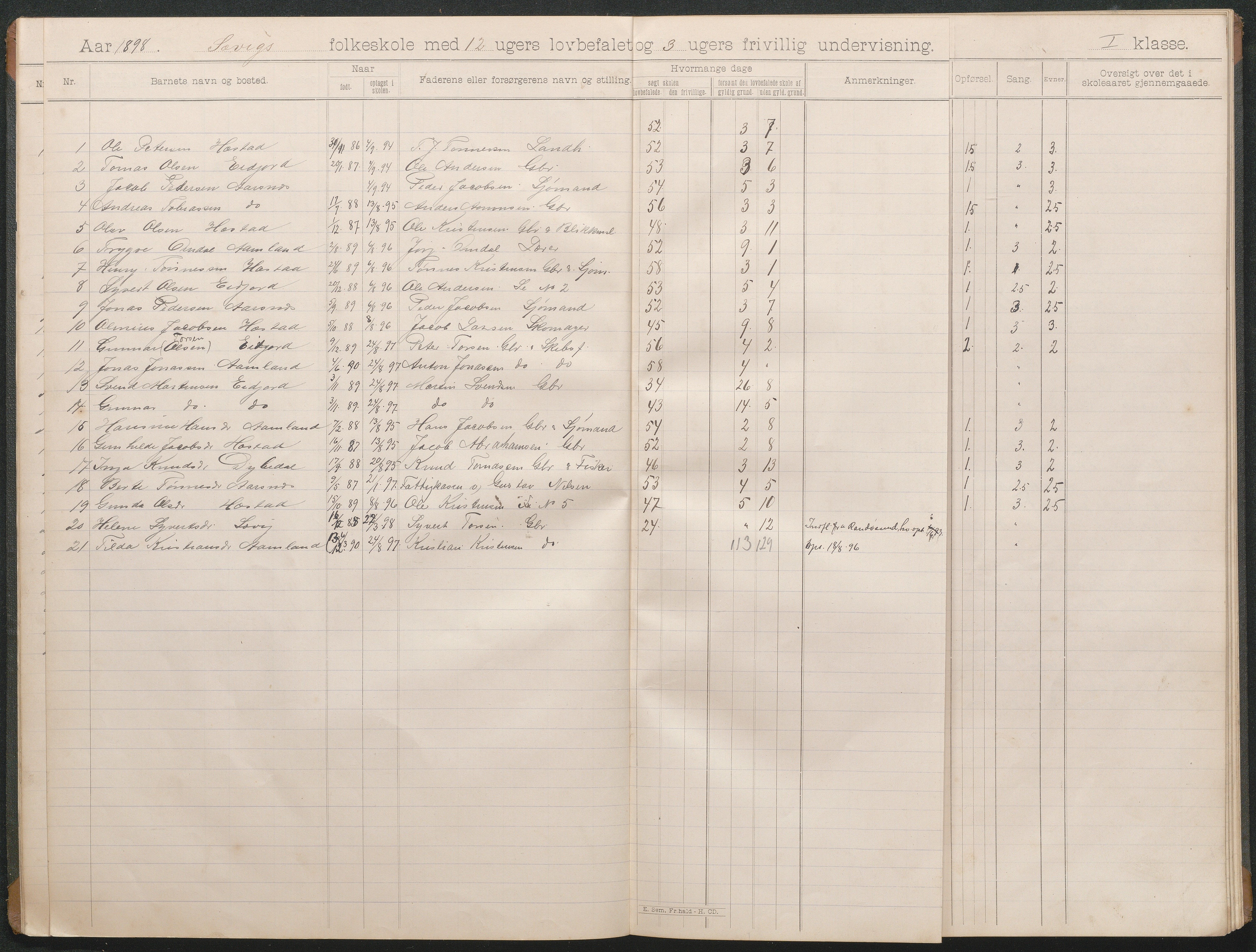 Høvåg kommune, AAKS/KA0927-PK/1/05/L0403: Eksamensprotokoll for Sævigs folkeskole, 1897-1903