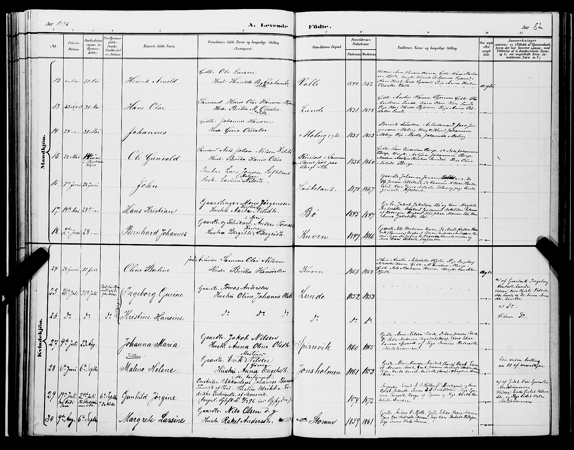 Os sokneprestembete, AV/SAB-A-99929: Klokkerbok nr. A 2, 1880-1896, s. 82