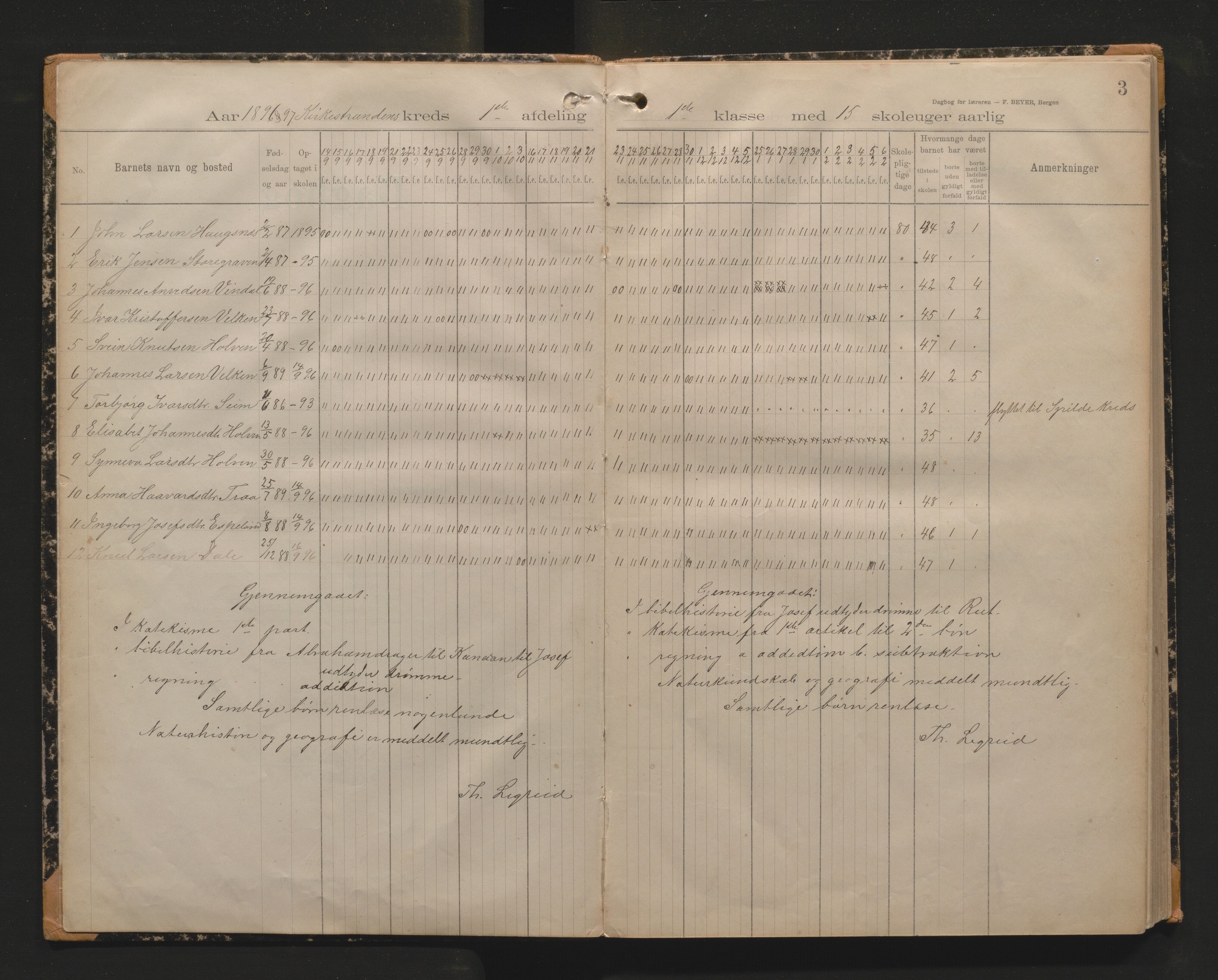 Granvin herad. Barneskulane, IKAH/1234-231/G/Ga/L0009: Dagsjournal for læraren i skulekrinsane Kirkestranden, Eide og Kjærland, 1896-1911