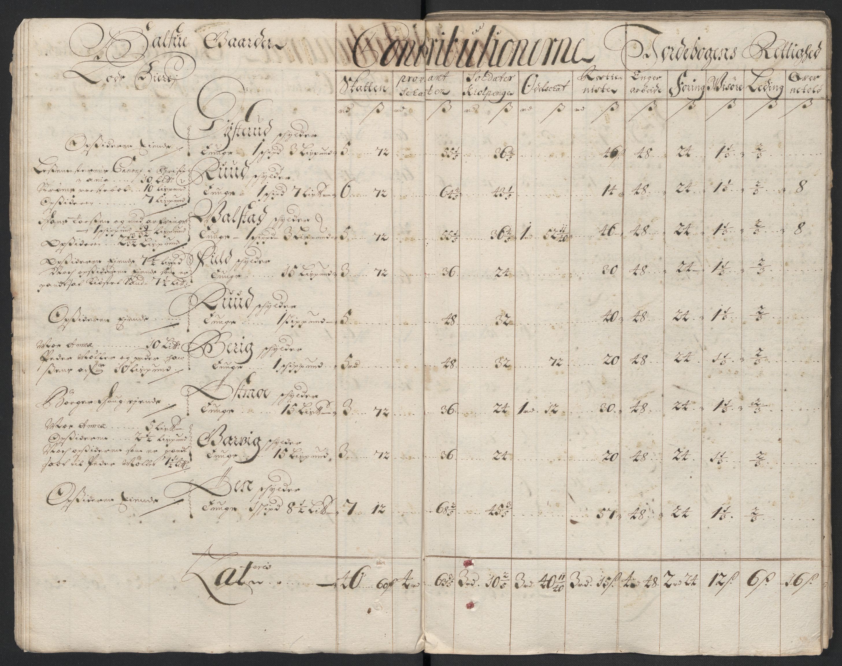 Rentekammeret inntil 1814, Reviderte regnskaper, Fogderegnskap, AV/RA-EA-4092/R13/L0835: Fogderegnskap Solør, Odal og Østerdal, 1697, s. 56