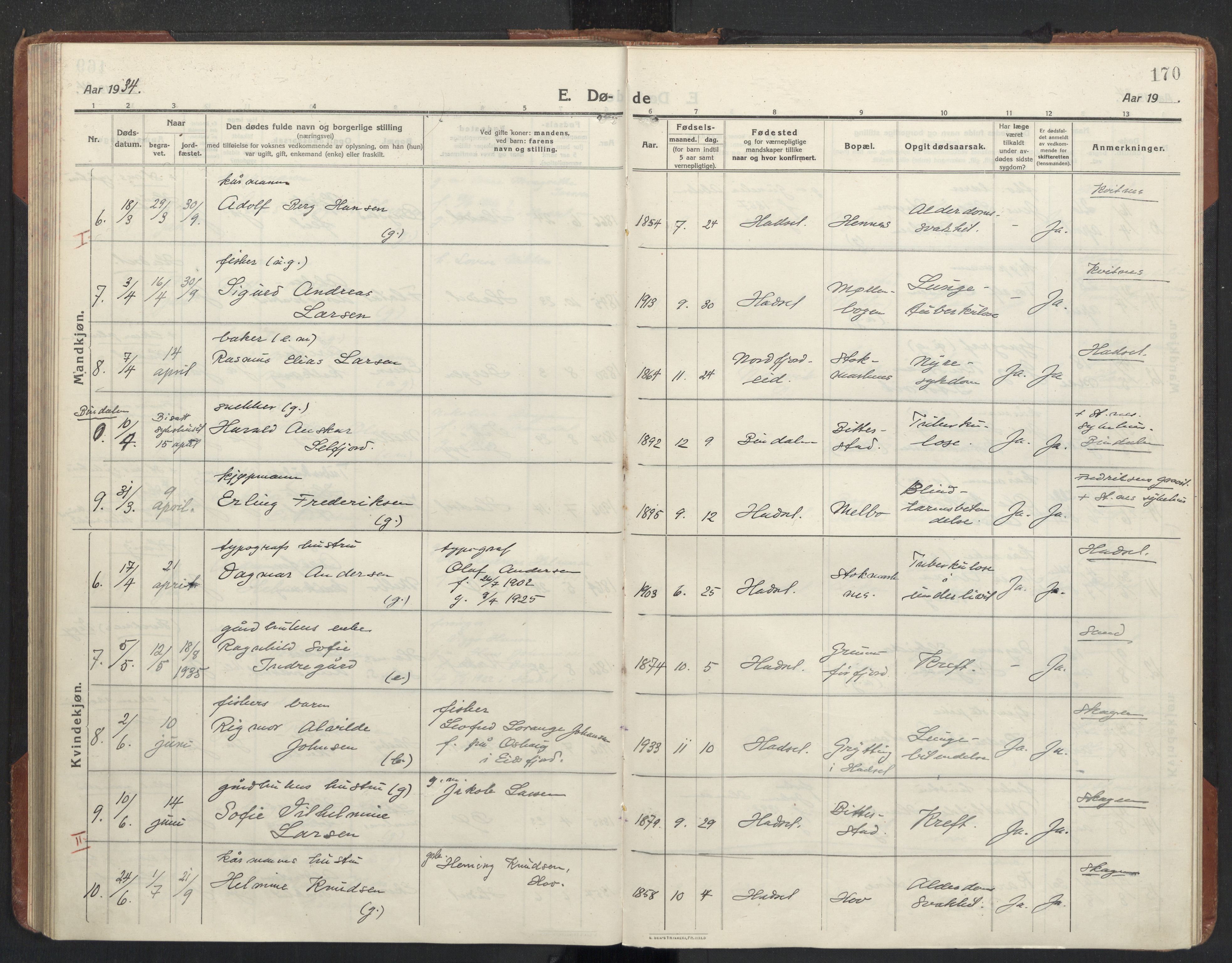 Ministerialprotokoller, klokkerbøker og fødselsregistre - Nordland, AV/SAT-A-1459/888/L1269: Klokkerbok nr. 888C11, 1913-1937, s. 170