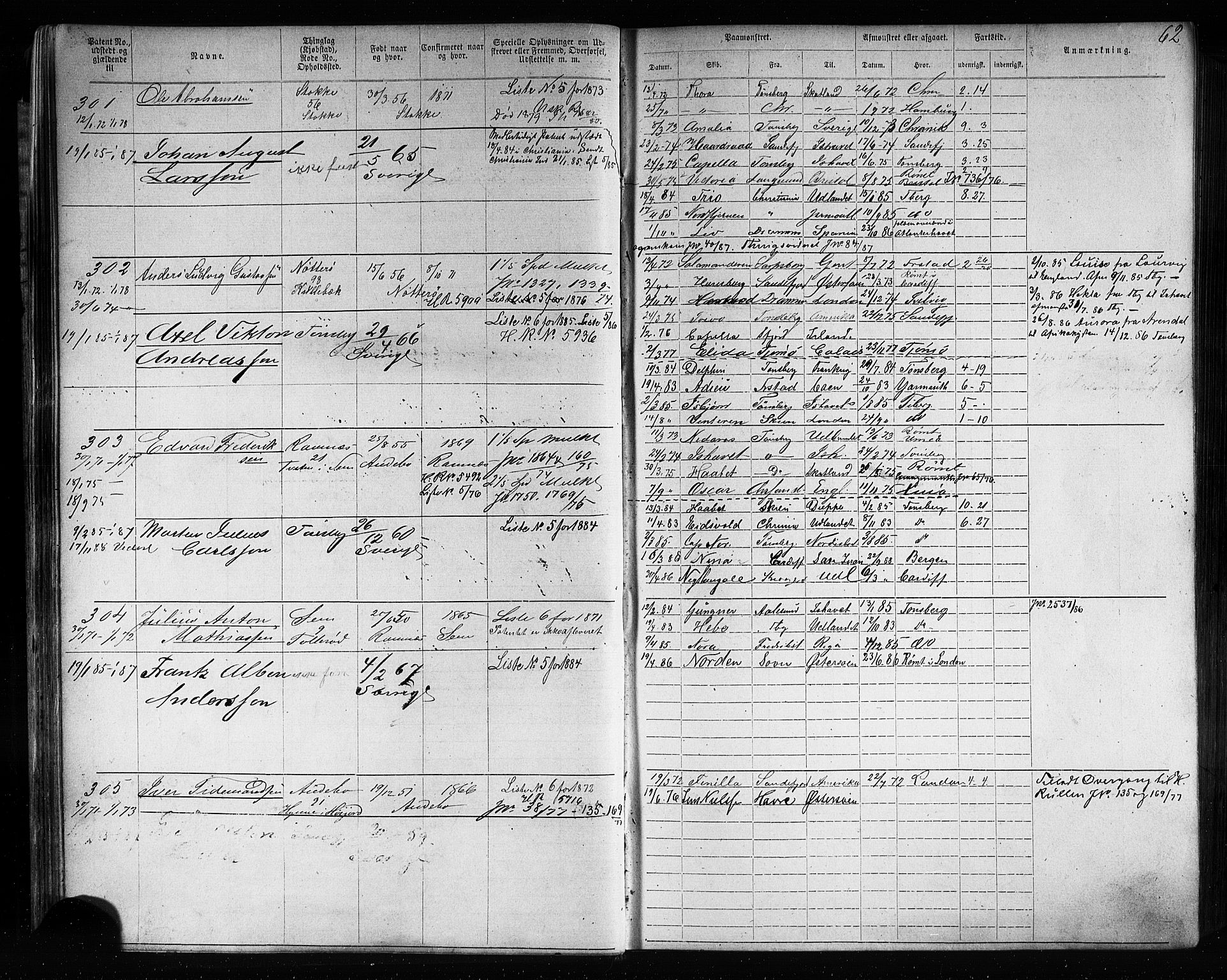 Tønsberg innrulleringskontor, SAKO/A-786/F/Fb/L0006: Annotasjonsrulle Patent nr. 1-2635, 1868-1877, s. 63