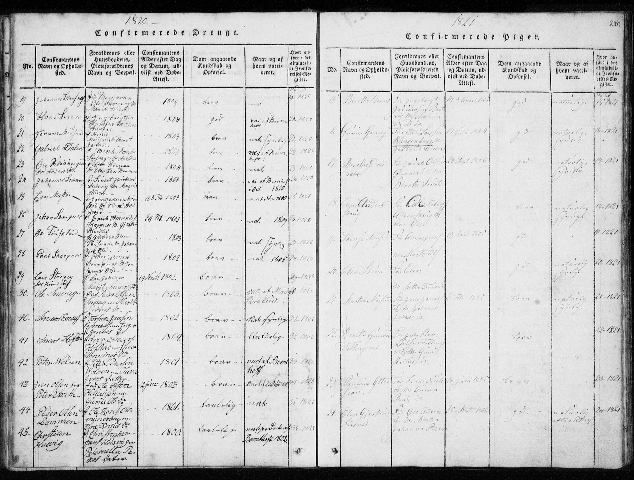 Ministerialprotokoller, klokkerbøker og fødselsregistre - Sør-Trøndelag, SAT/A-1456/634/L0527: Ministerialbok nr. 634A03, 1818-1826, s. 236
