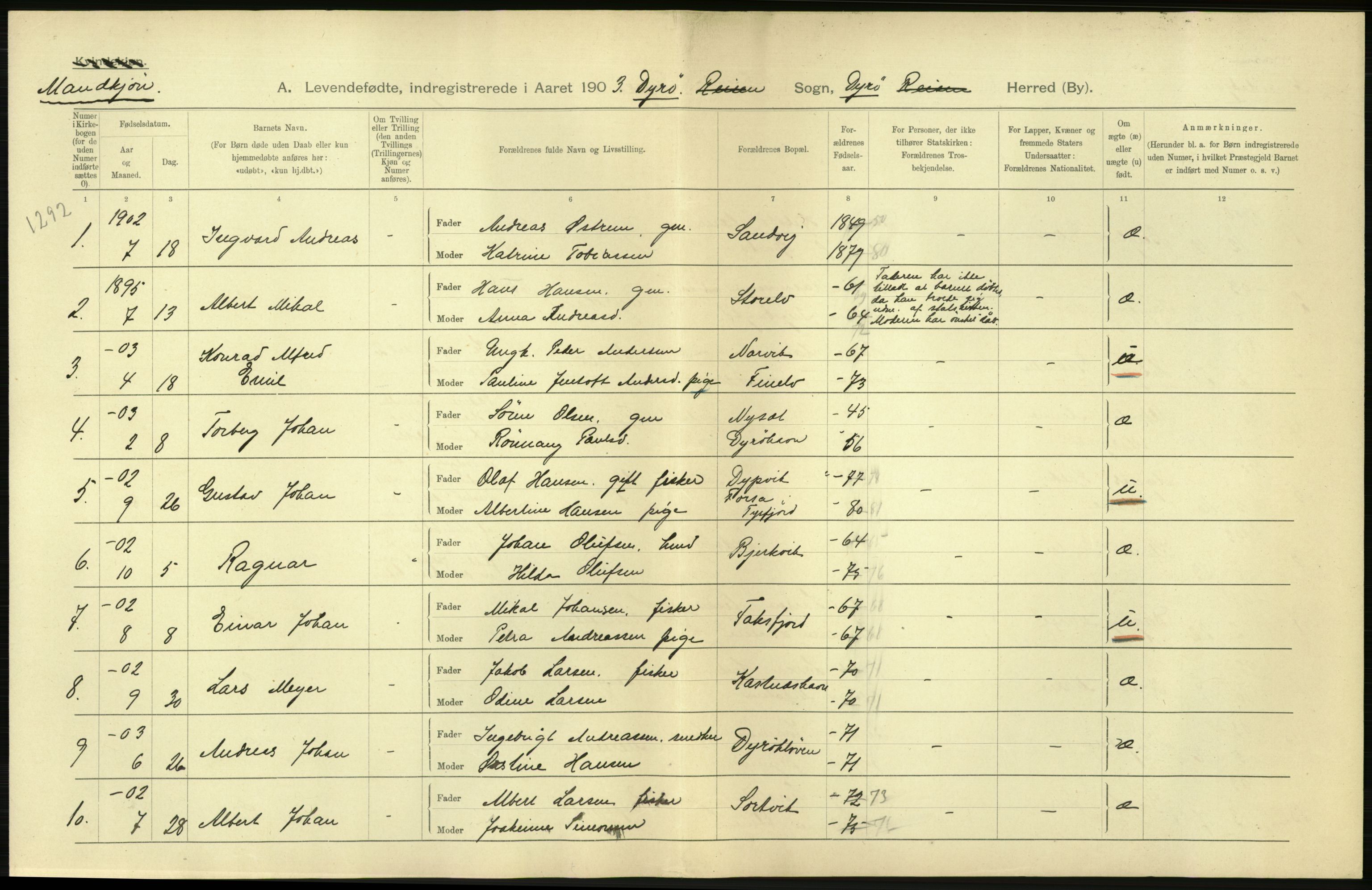 Statistisk sentralbyrå, Sosiodemografiske emner, Befolkning, AV/RA-S-2228/D/Df/Dfa/Dfaa/L0021: Tromsø amt: Fødte, gifte, døde., 1903, s. 22