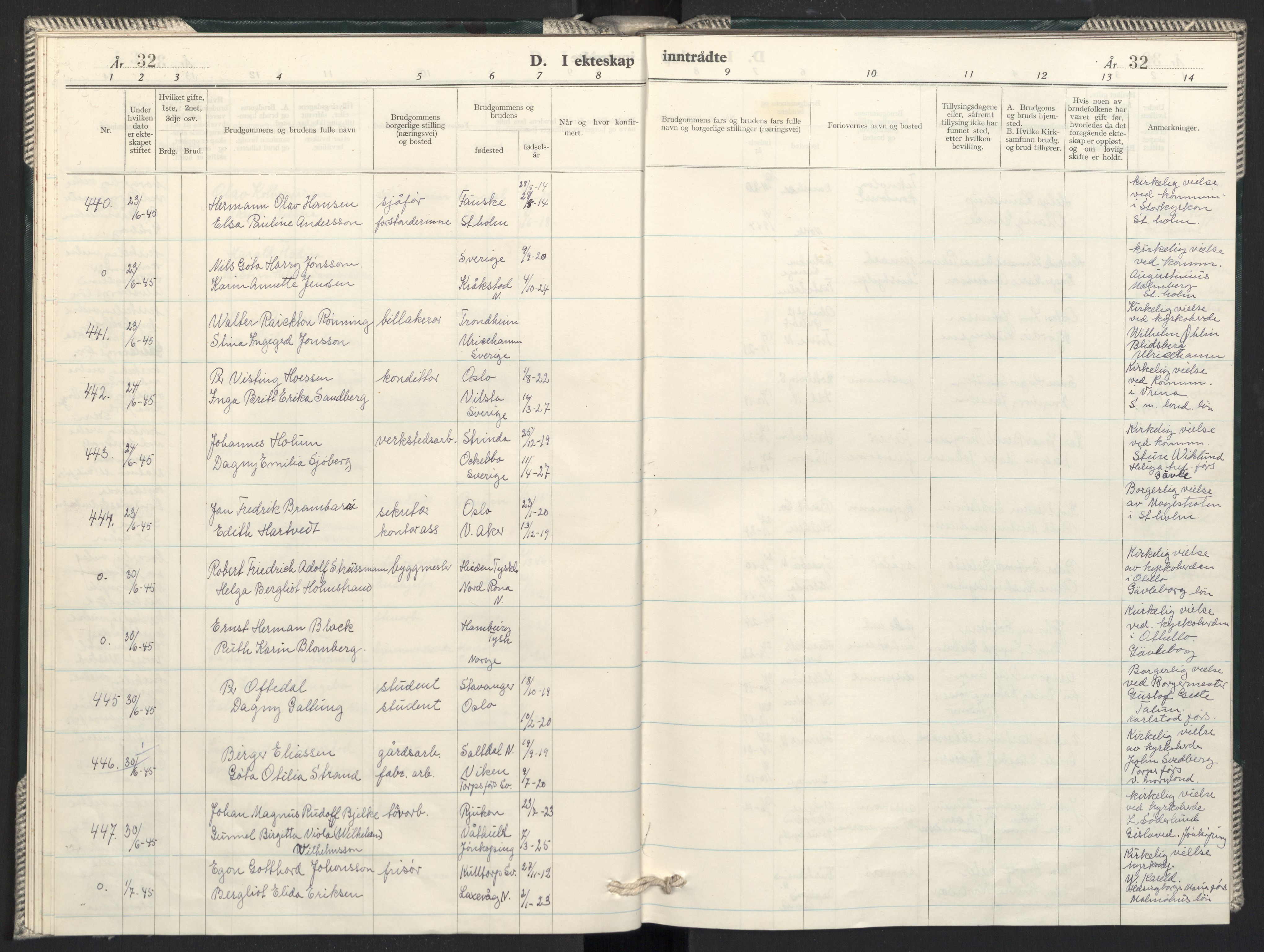 Prestekontoret i Sverige under okkupasjonen Kirkebøker, AV/SAO-A-11045/F/L0005: Ministerialbok nr. 5, 1945-1945, s. 32
