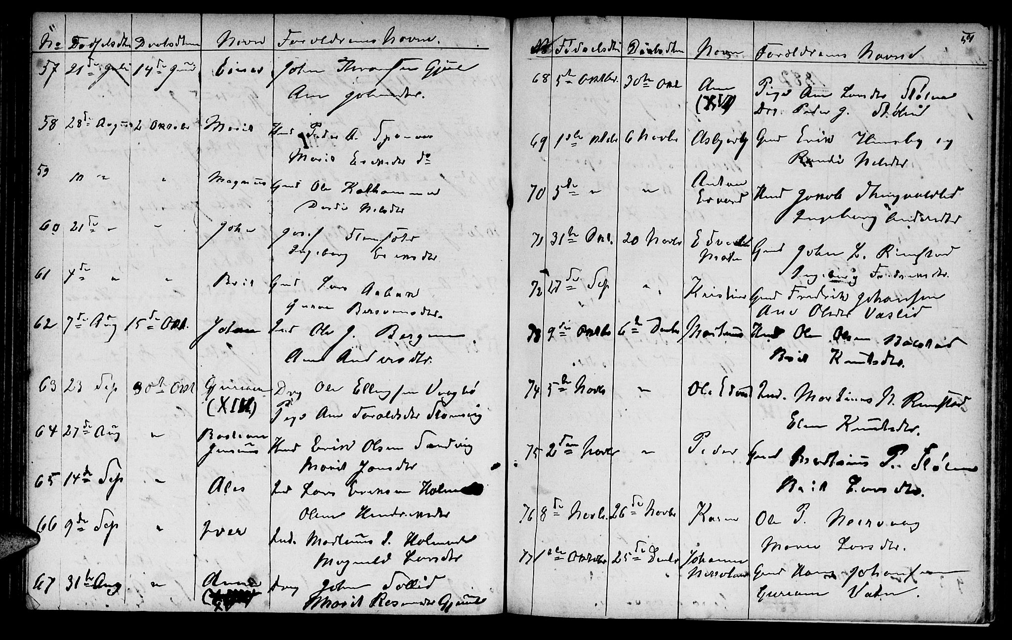 Ministerialprotokoller, klokkerbøker og fødselsregistre - Møre og Romsdal, AV/SAT-A-1454/586/L0991: Klokkerbok nr. 586C02, 1862-1892, s. 59