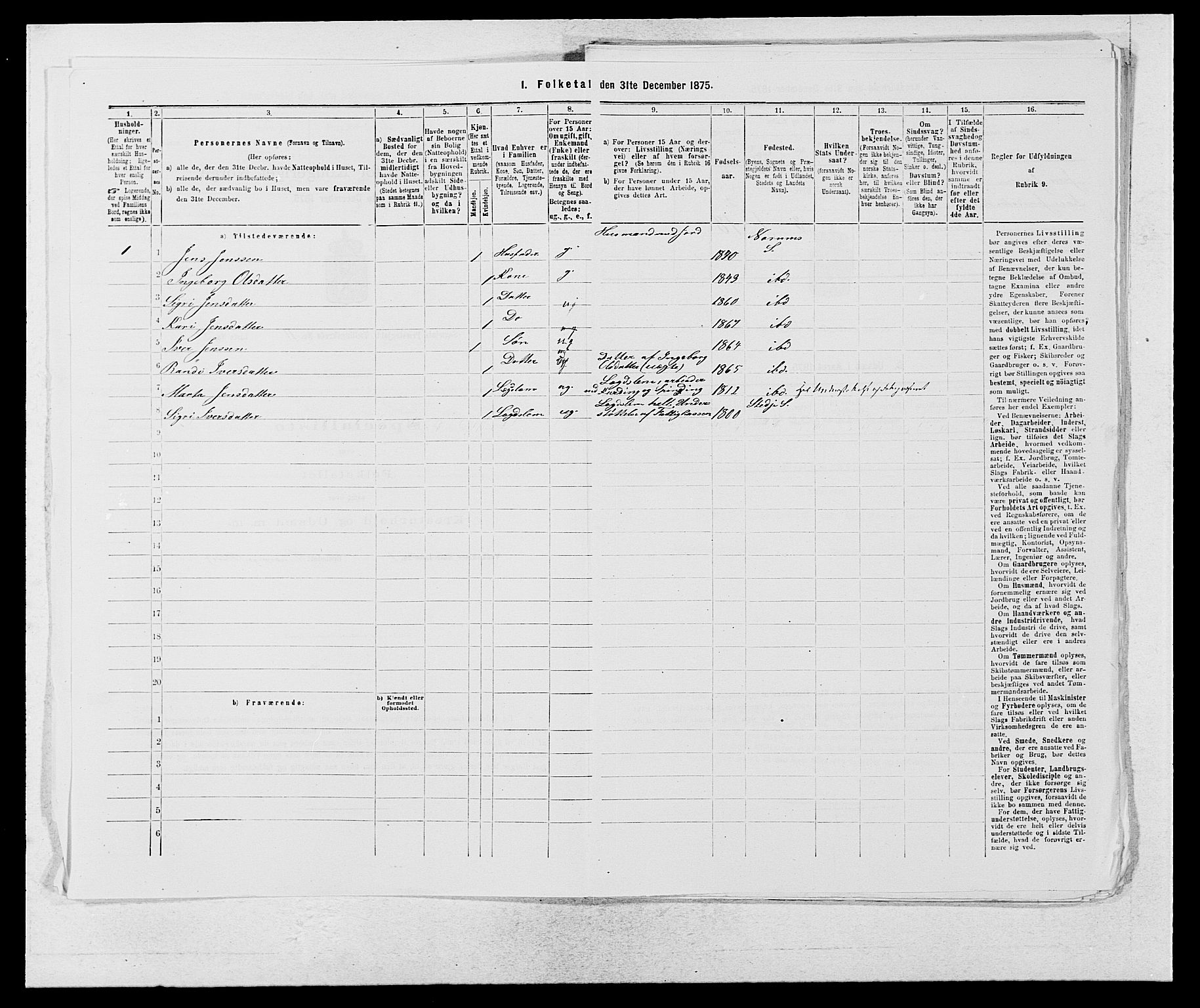 SAB, Folketelling 1875 for 1420P Sogndal prestegjeld, 1875, s. 983