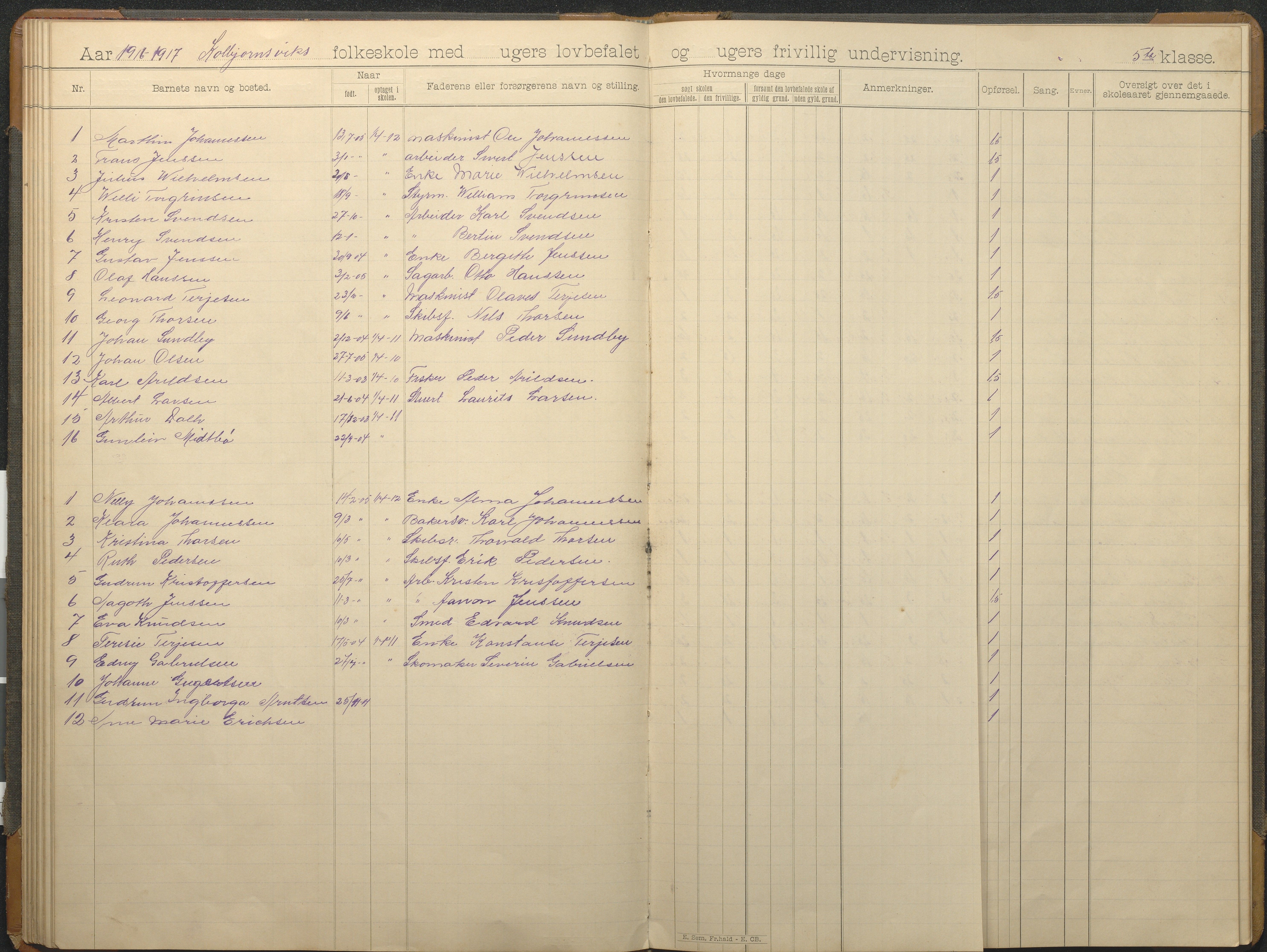 Hisøy kommune frem til 1991, AAKS/KA0922-PK/32/L0015: Skoleprotokoll, 1893-1922