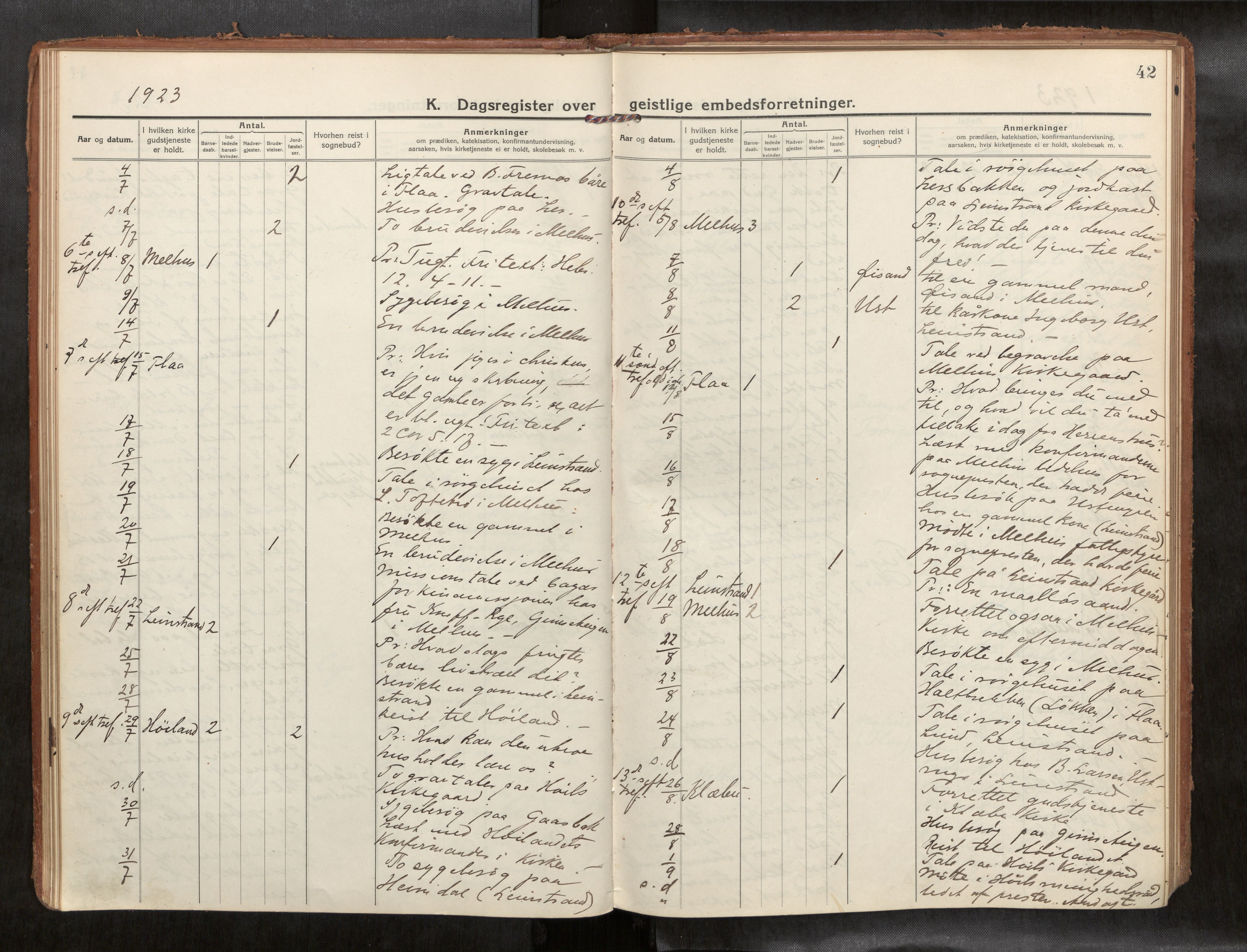 Ministerialprotokoller, klokkerbøker og fødselsregistre - Sør-Trøndelag, AV/SAT-A-1456/691/L1089b: Dagsregister nr. 691B05, 1916-1948, s. 42