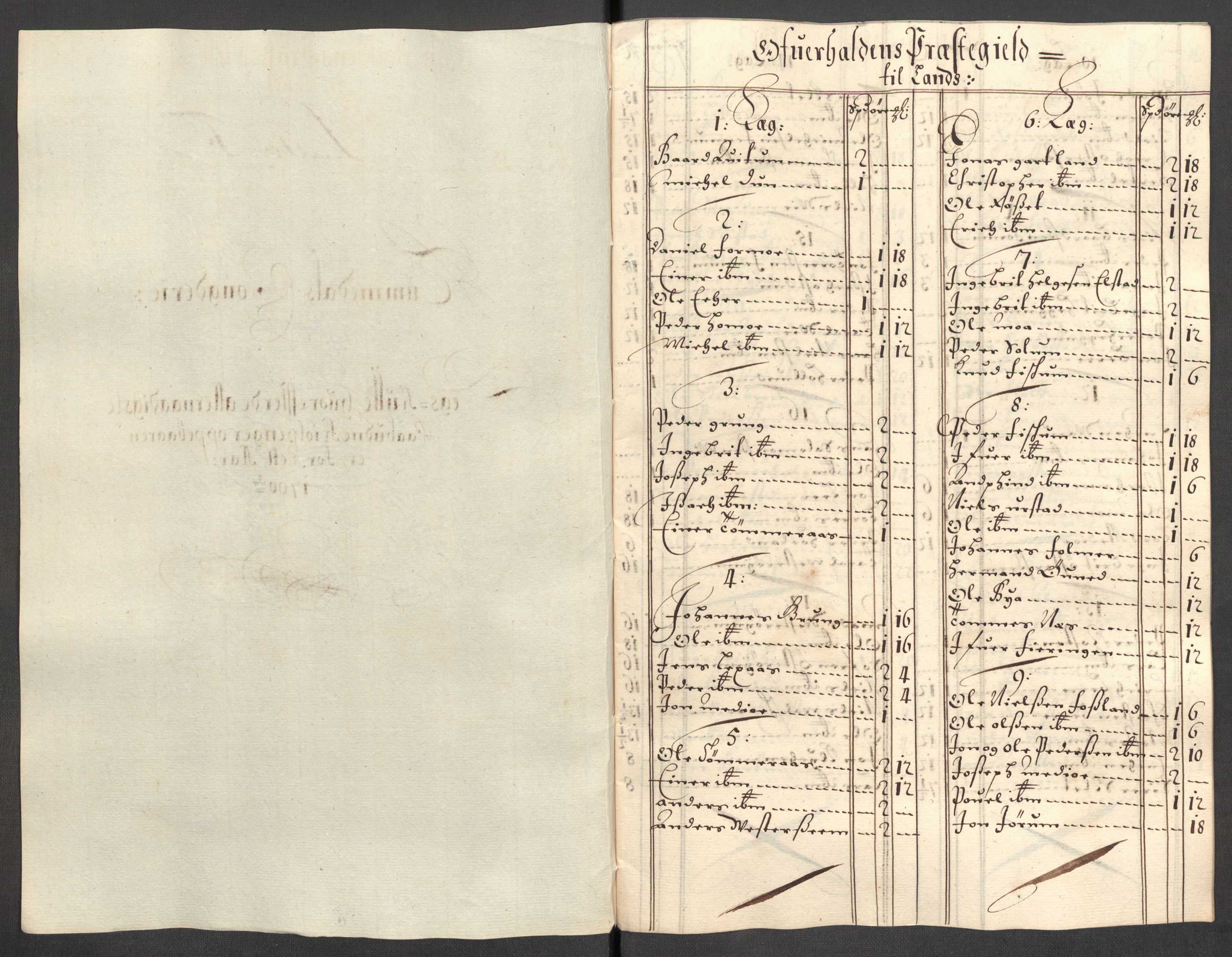 Rentekammeret inntil 1814, Reviderte regnskaper, Fogderegnskap, RA/EA-4092/R64/L4426: Fogderegnskap Namdal, 1699-1700, s. 236