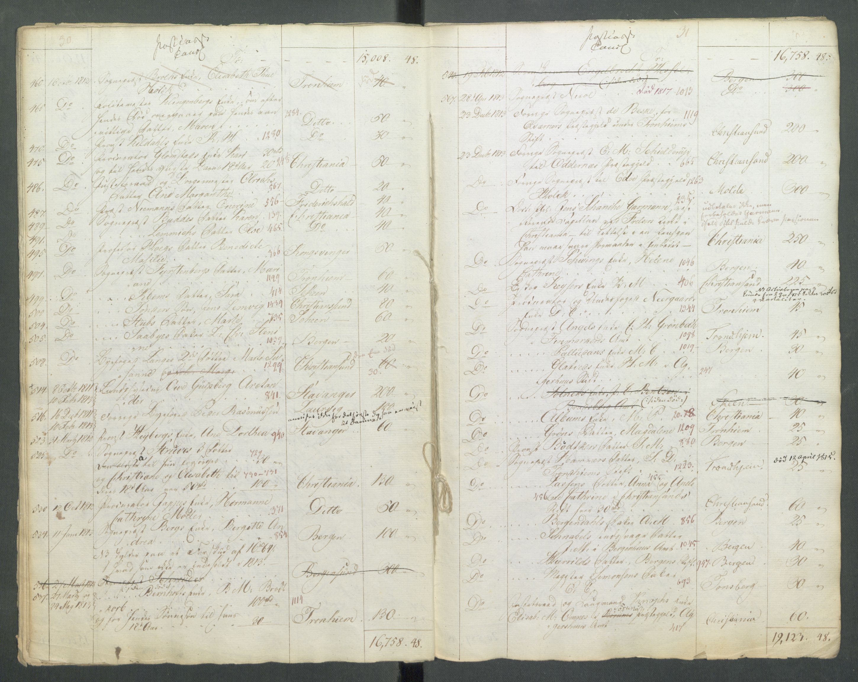 Departementene i 1814, AV/RA-S-3899/Fa/L0027: Bokholderkontoret - "En del fortegnelser fra 1814 over pensjoner og vartpenge", 1814, s. 18