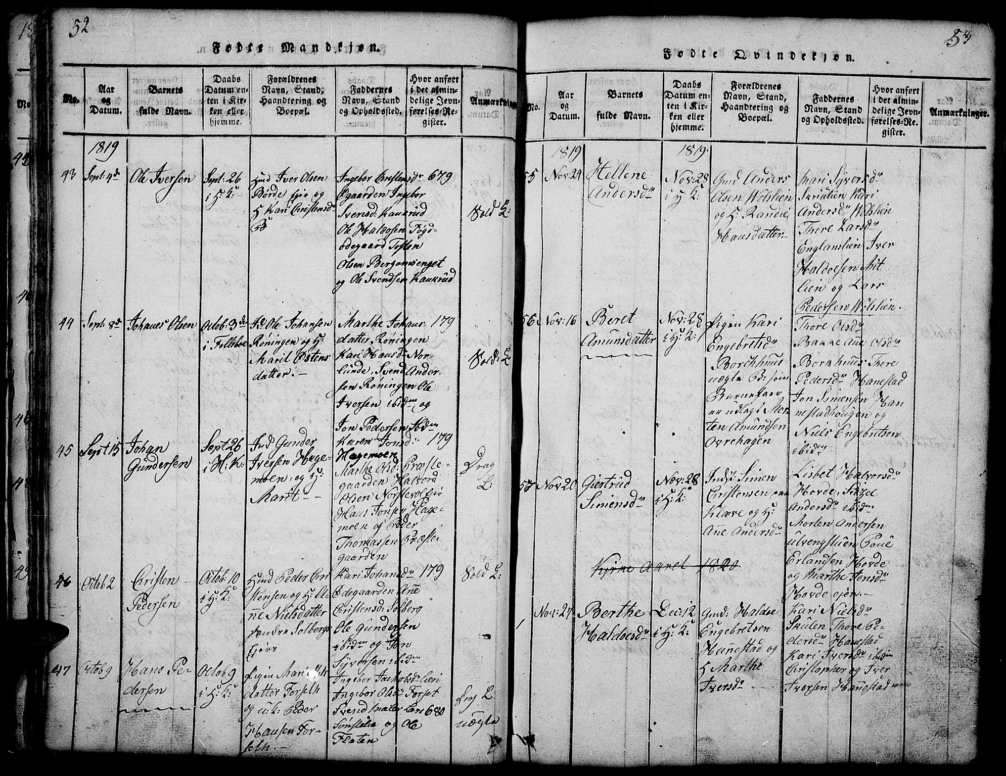 Gausdal prestekontor, AV/SAH-PREST-090/H/Ha/Hab/L0001: Klokkerbok nr. 1, 1817-1848, s. 52-53
