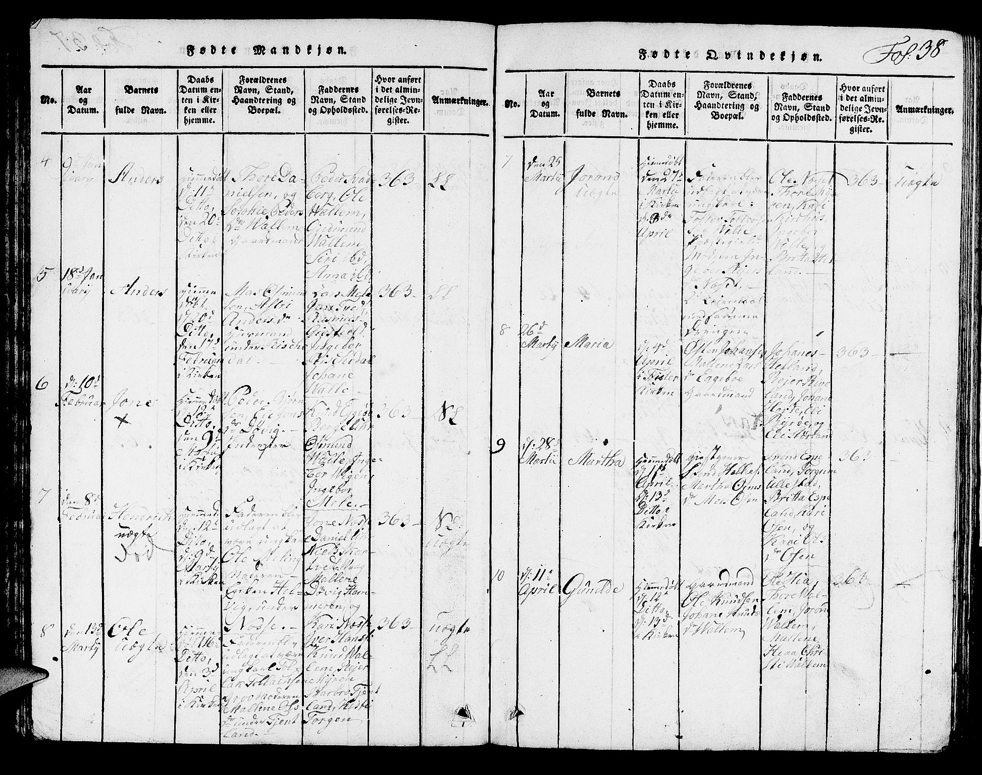 Hjelmeland sokneprestkontor, AV/SAST-A-101843/01/V/L0002: Klokkerbok nr. B 2, 1816-1841, s. 38