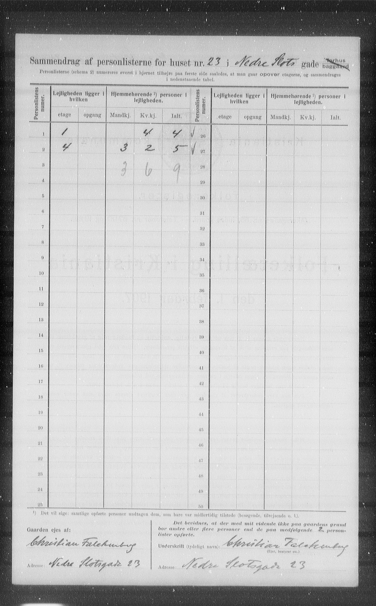 OBA, Kommunal folketelling 1.2.1907 for Kristiania kjøpstad, 1907, s. 35539