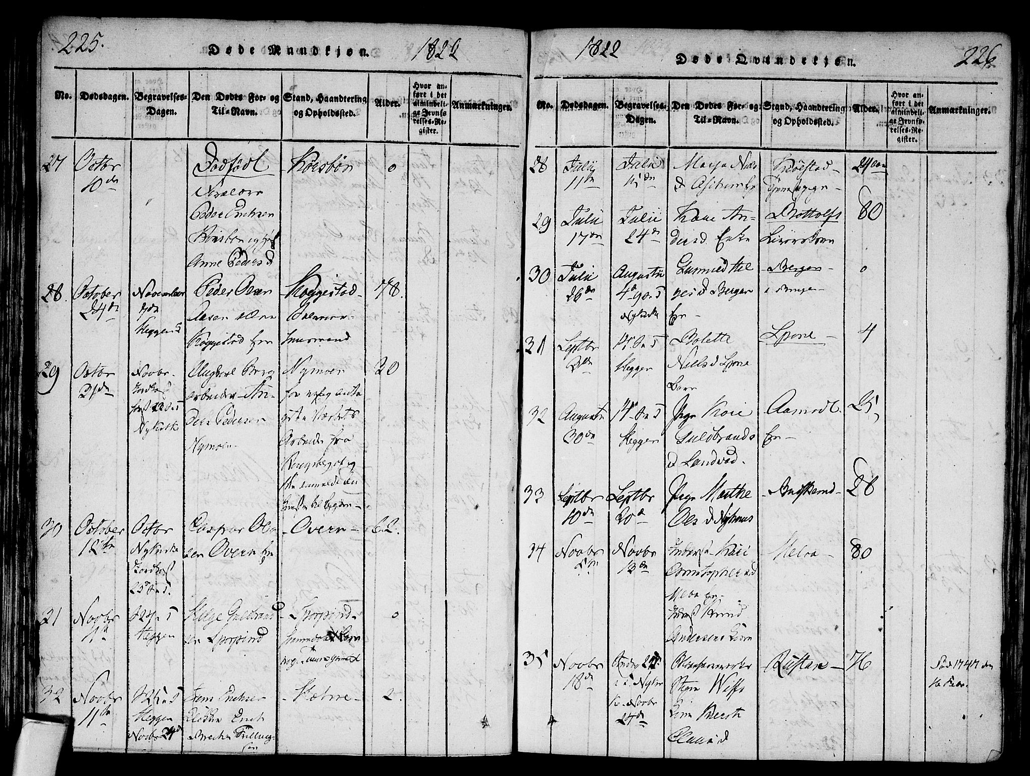 Modum kirkebøker, AV/SAKO-A-234/F/Fa/L0004: Ministerialbok nr. 4, 1818-1824, s. 225-226