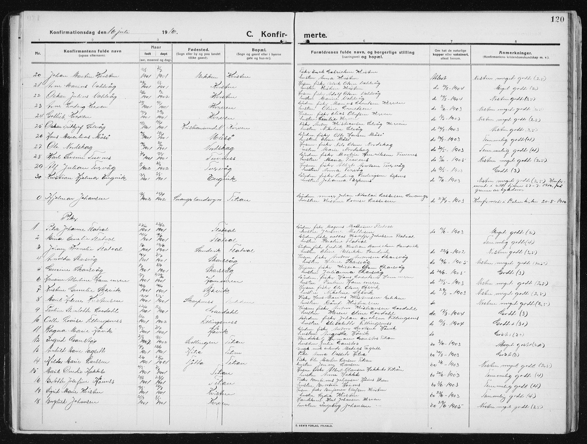 Ministerialprotokoller, klokkerbøker og fødselsregistre - Sør-Trøndelag, SAT/A-1456/641/L0599: Klokkerbok nr. 641C03, 1910-1938, s. 120