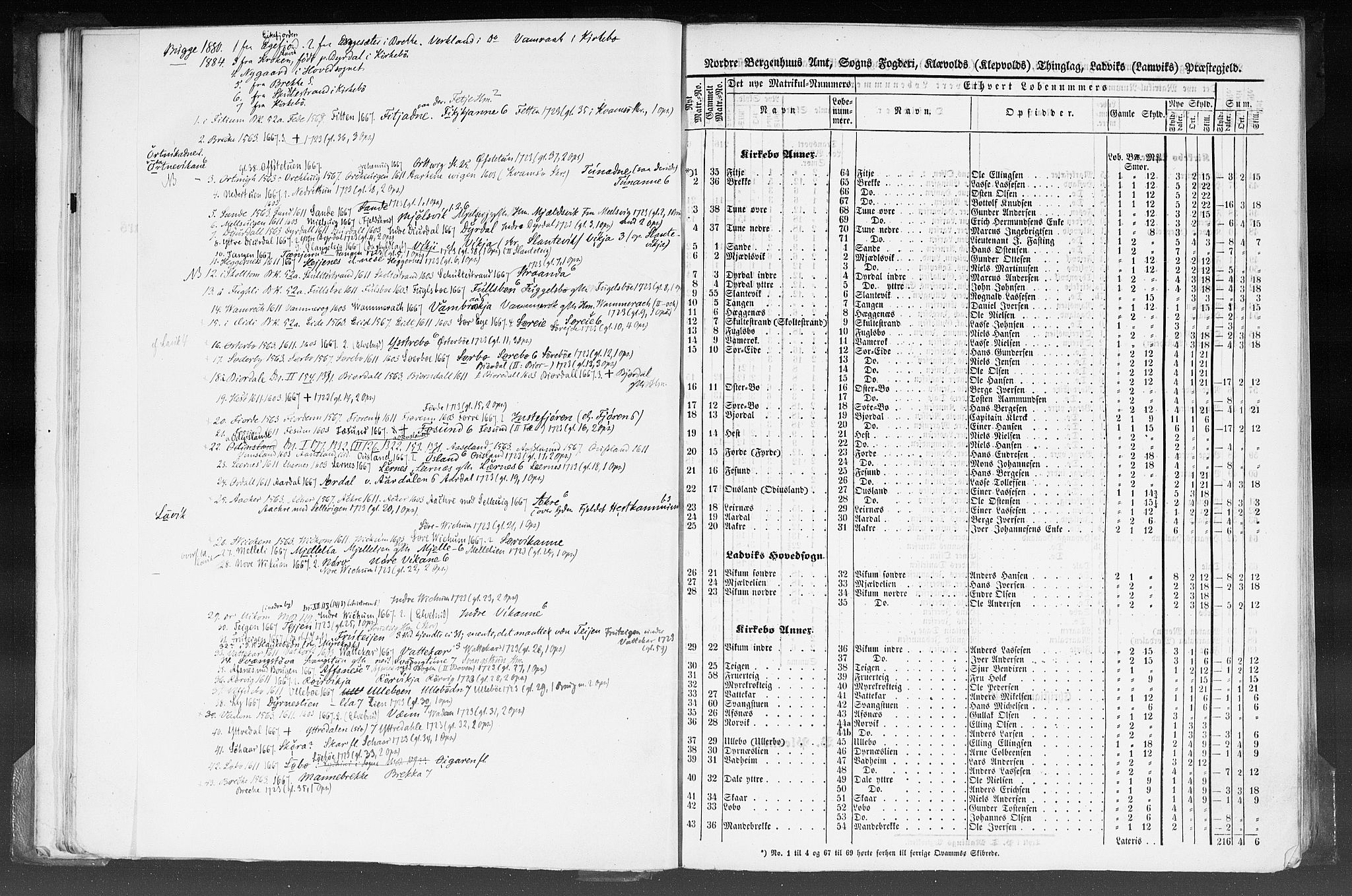 Rygh, RA/PA-0034/F/Fb/L0012: Matrikkelen for 1838 - Nordre Bergenhus amt (Sogn og Fjordane fylke), 1838