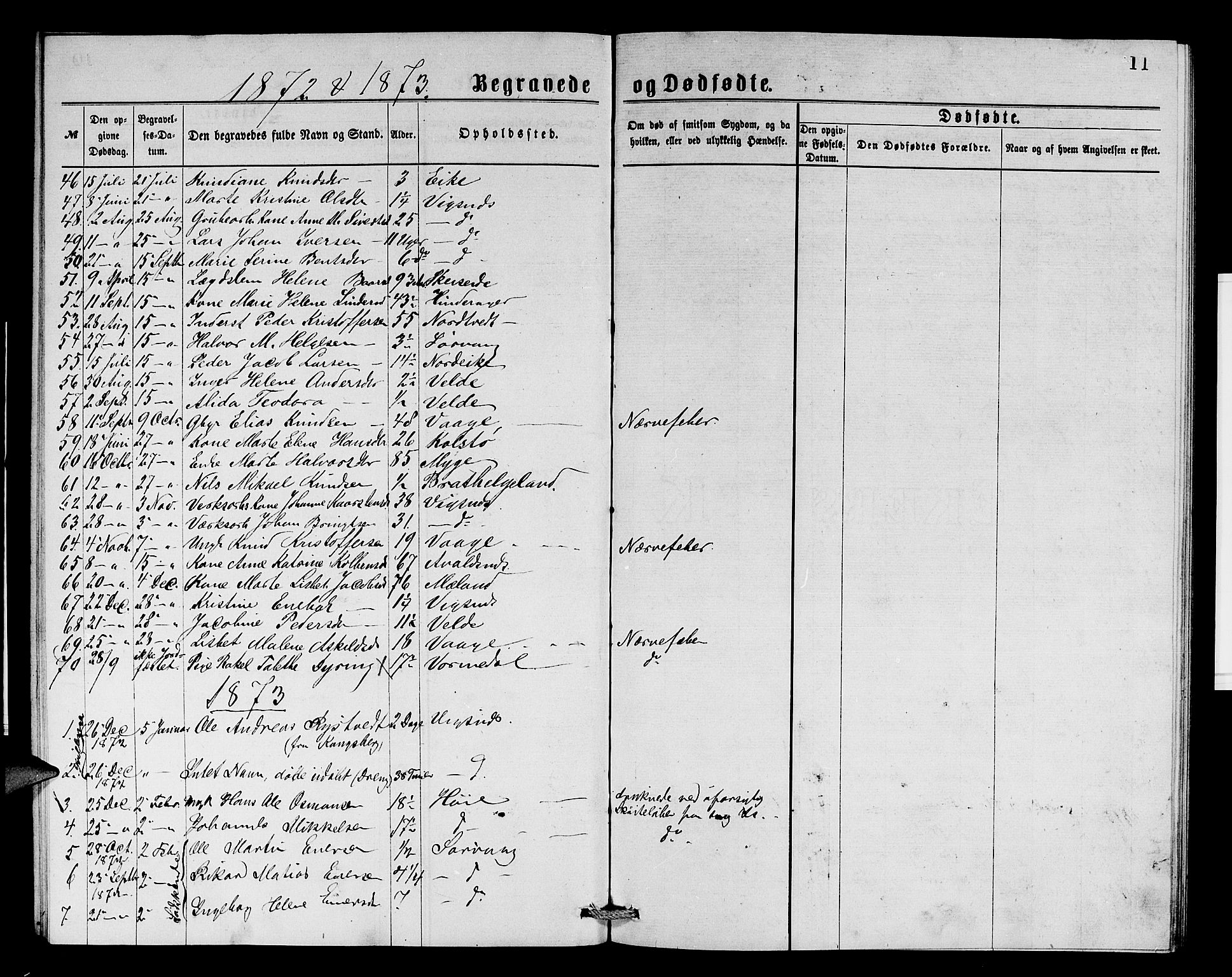 Avaldsnes sokneprestkontor, AV/SAST-A -101851/H/Ha/Hab/L0006: Klokkerbok nr. B 6, 1871-1882, s. 11