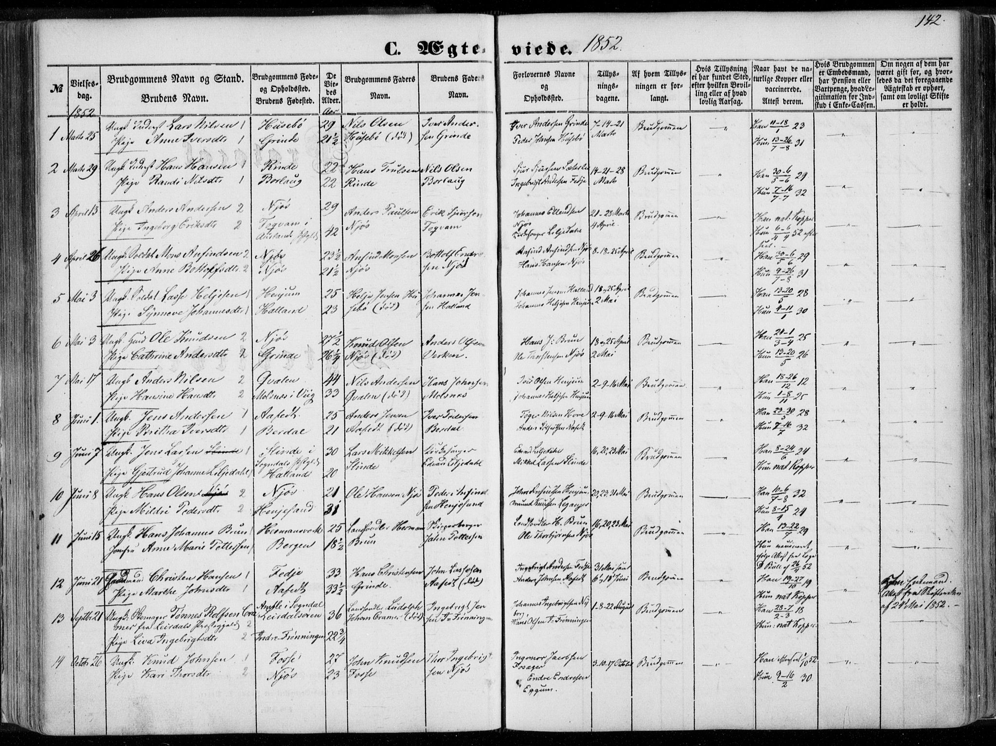 Leikanger sokneprestembete, AV/SAB-A-81001/H/Haa/Haaa/L0008: Ministerialbok nr. A 8, 1852-1868, s. 142