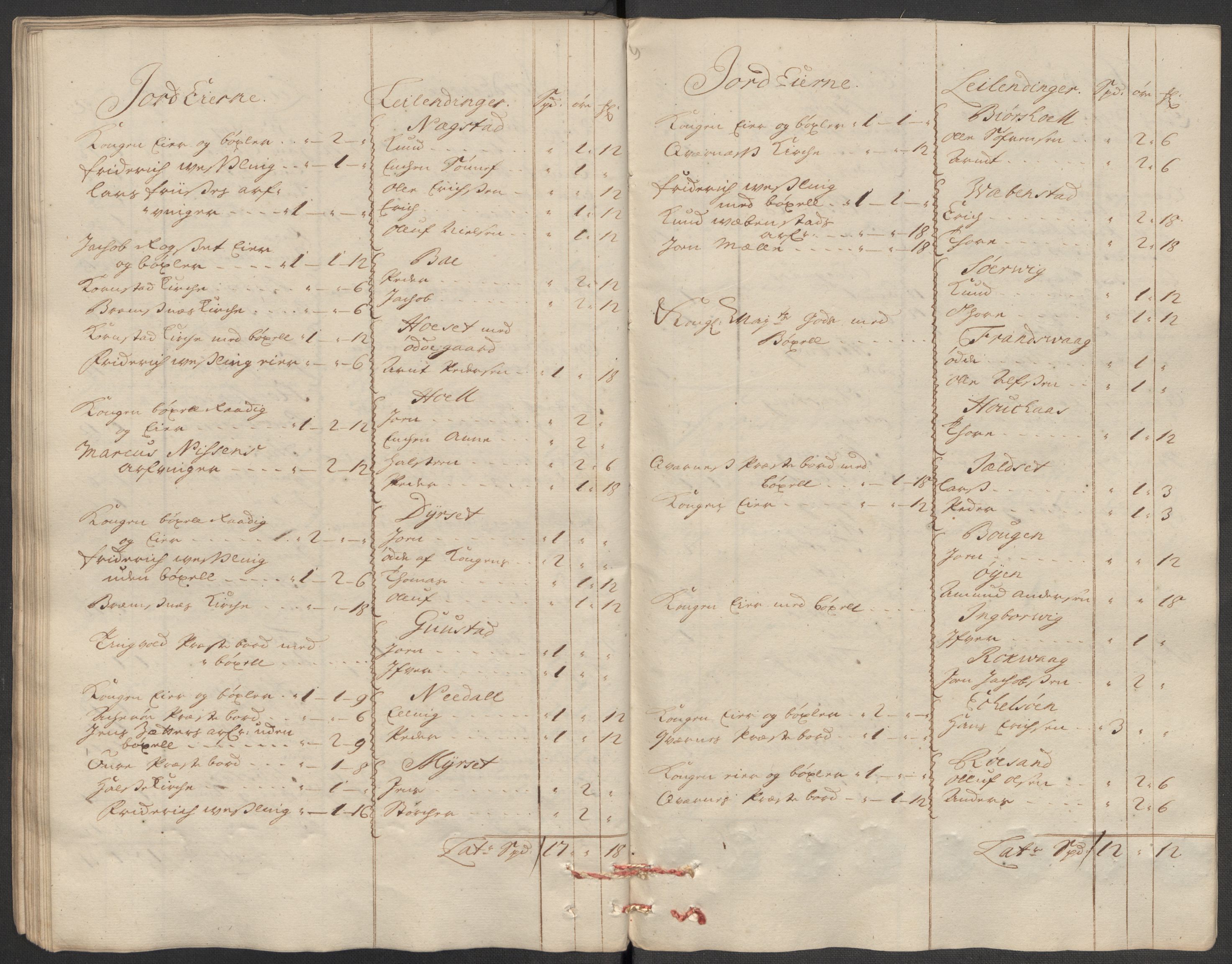 Rentekammeret inntil 1814, Reviderte regnskaper, Fogderegnskap, AV/RA-EA-4092/R56/L3746: Fogderegnskap Nordmøre, 1712, s. 76