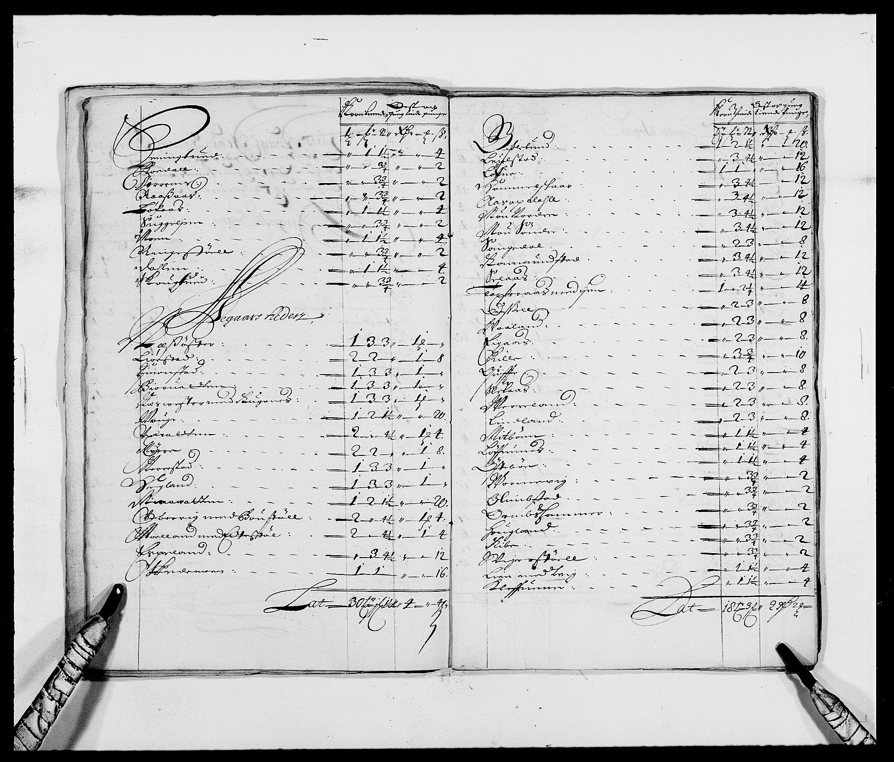 Rentekammeret inntil 1814, Reviderte regnskaper, Fogderegnskap, RA/EA-4092/R40/L2434: Fogderegnskap Råbyggelag, 1675-1676, s. 276