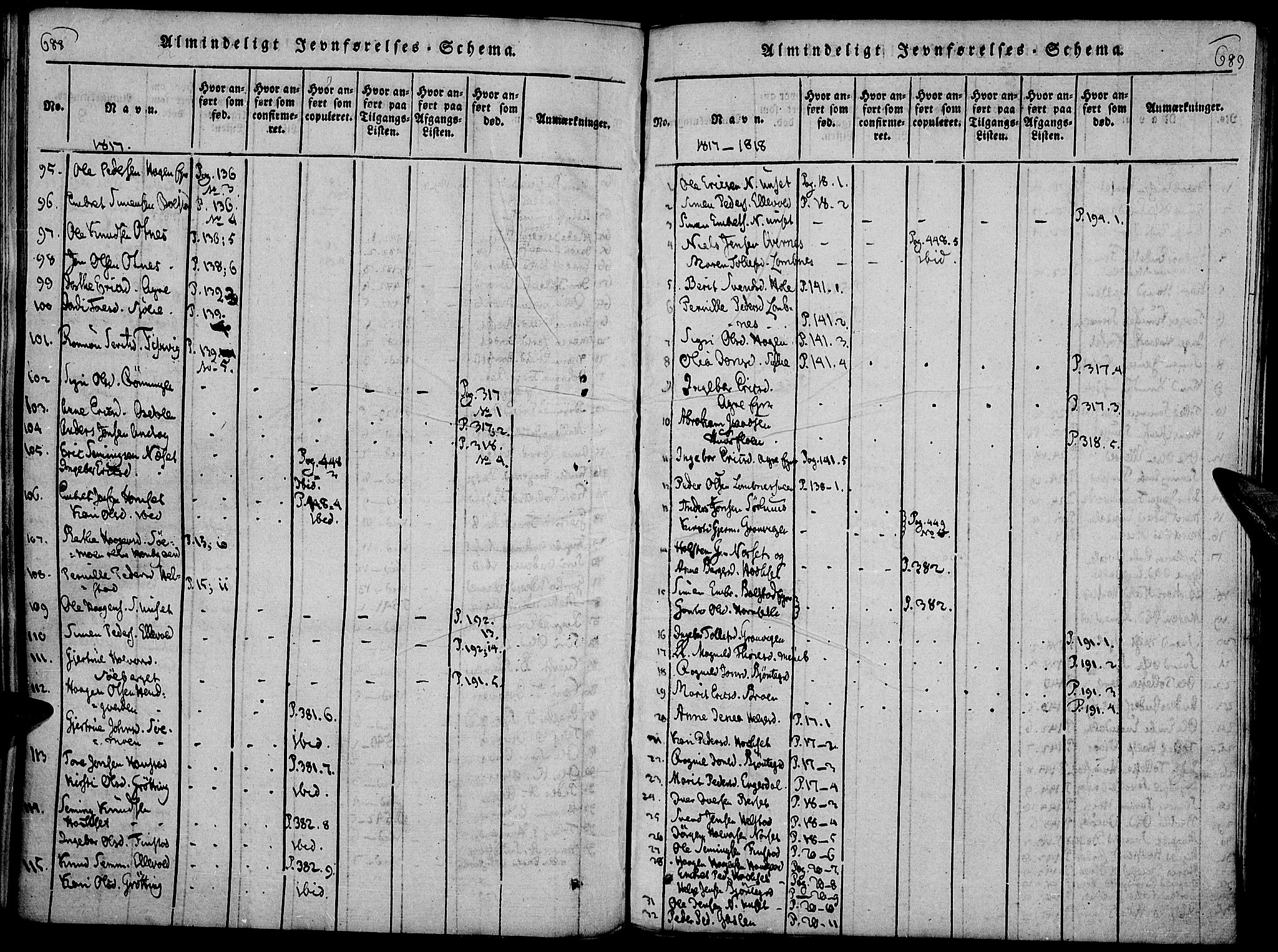 Rendalen prestekontor, SAH/PREST-054/H/Ha/Haa/L0003: Ministerialbok nr. 3, 1815-1829, s. 688-689