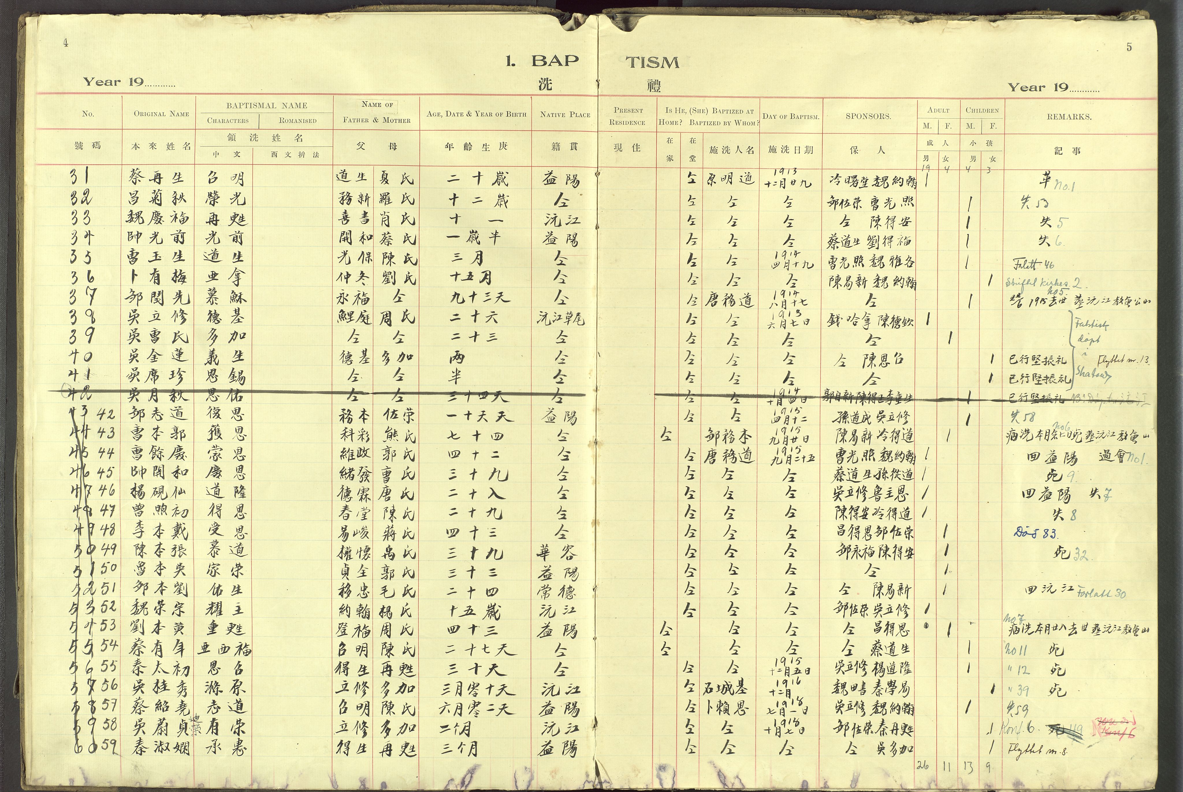 Det Norske Misjonsselskap - utland - Kina (Hunan), VID/MA-A-1065/Dm/L0095: Ministerialbok nr. 133, 1910-1948, s. 4-5