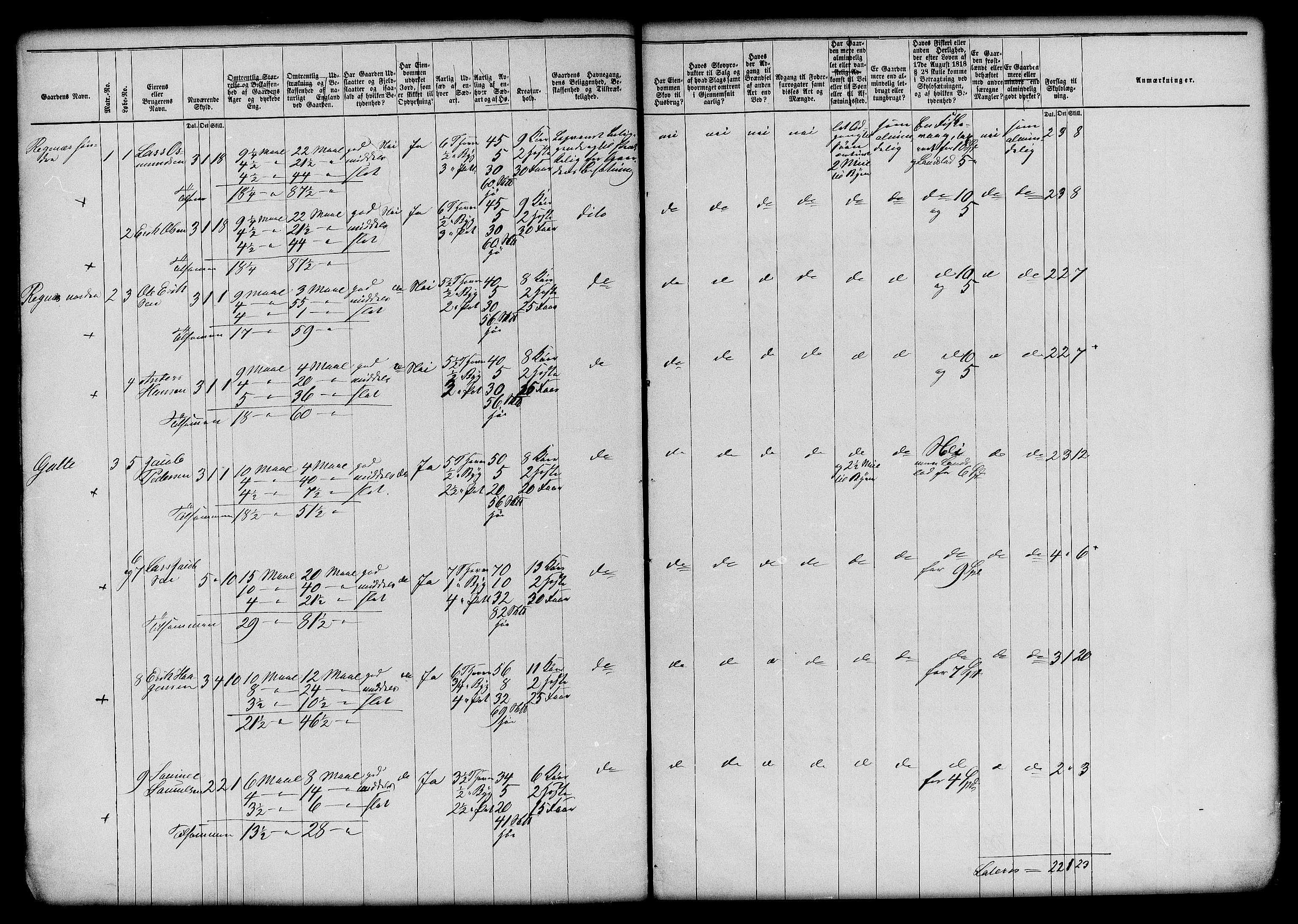 Matrikkelrevisjonen av 1863, AV/RA-S-1530/F/Fe/L0207: Rennesøy (Mosterøy), 1863