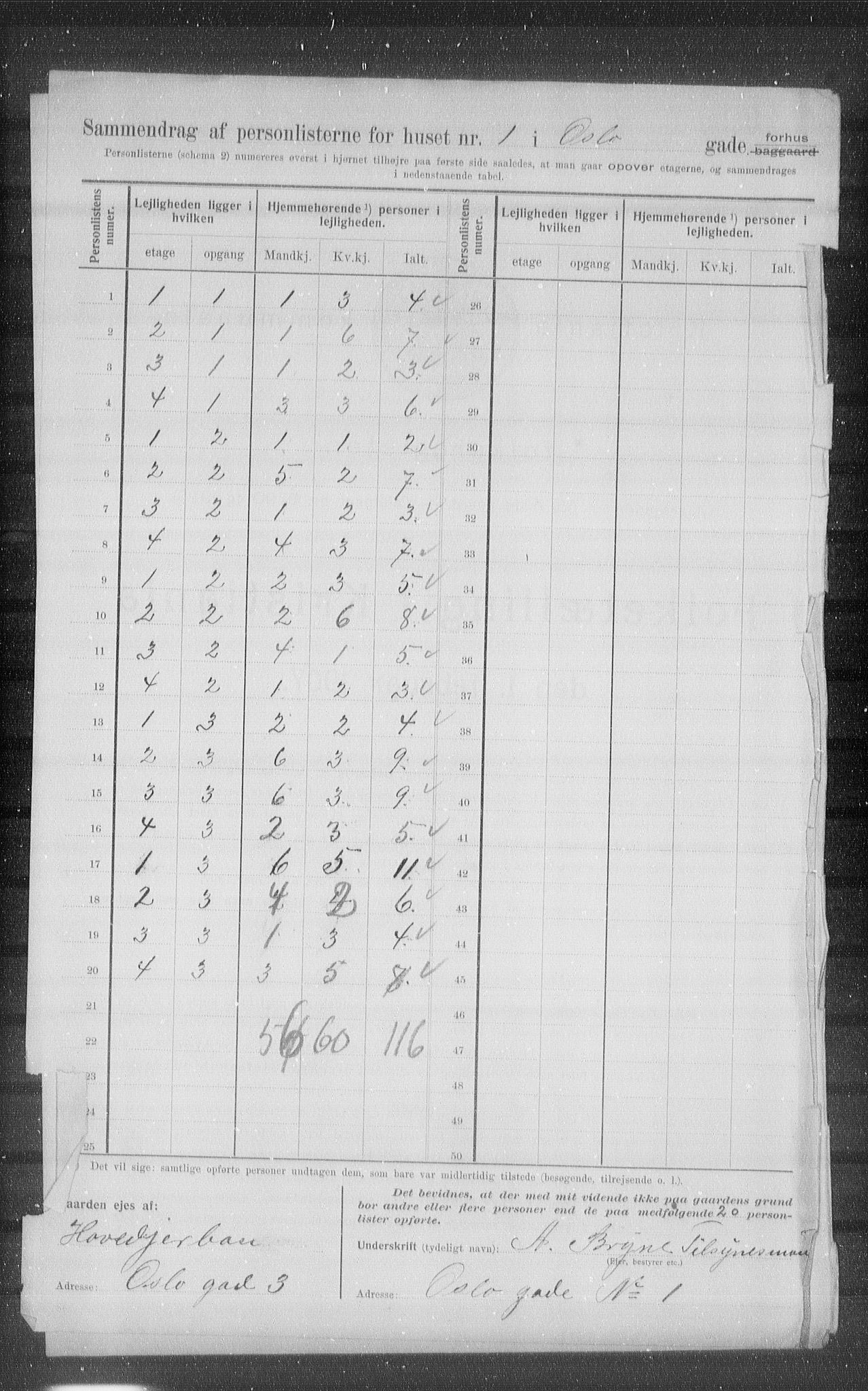 OBA, Kommunal folketelling 1.2.1907 for Kristiania kjøpstad, 1907, s. 39364