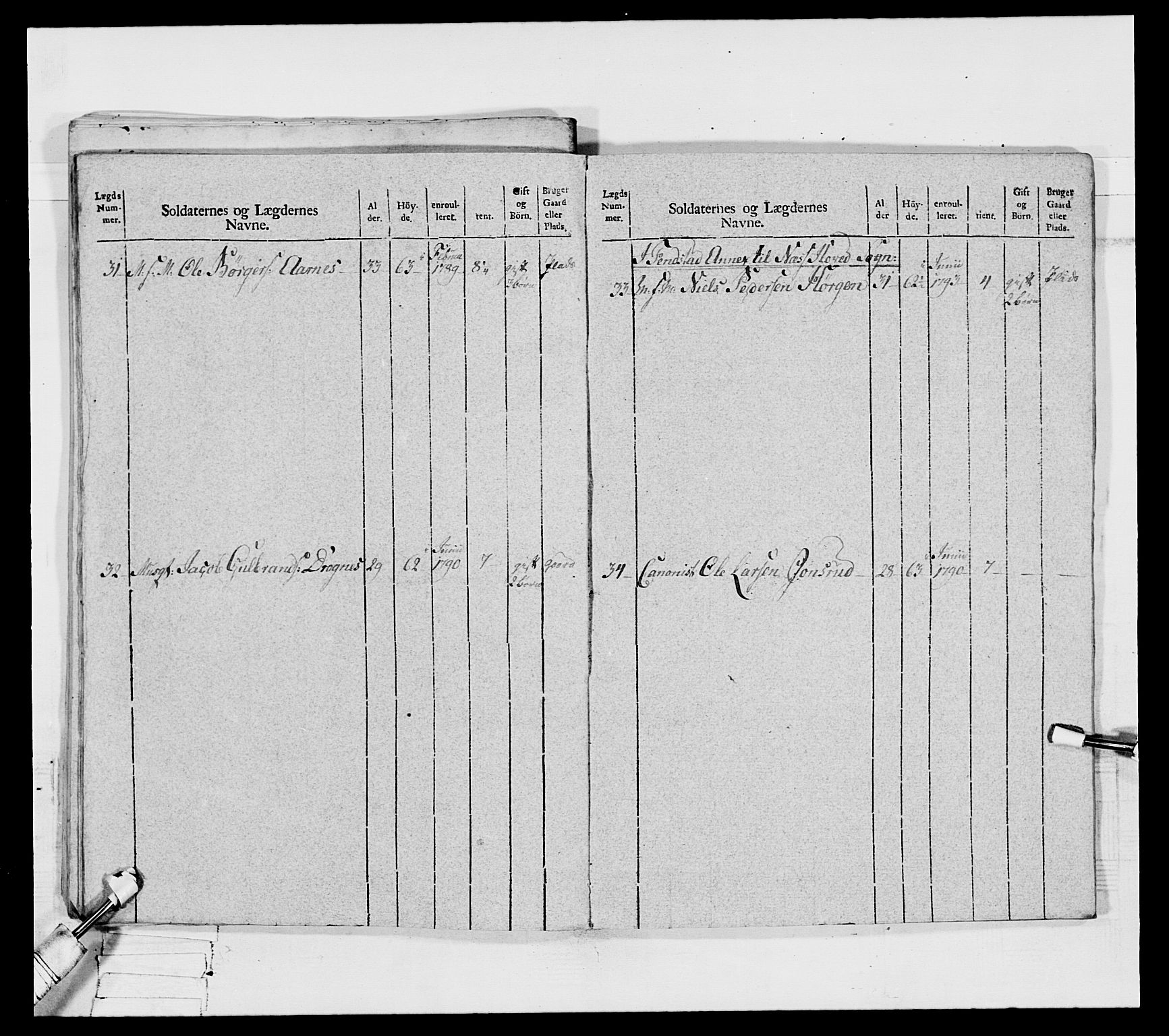 Generalitets- og kommissariatskollegiet, Det kongelige norske kommissariatskollegium, AV/RA-EA-5420/E/Eh/L0067: Opplandske nasjonale infanteriregiment, 1789-1797, s. 478