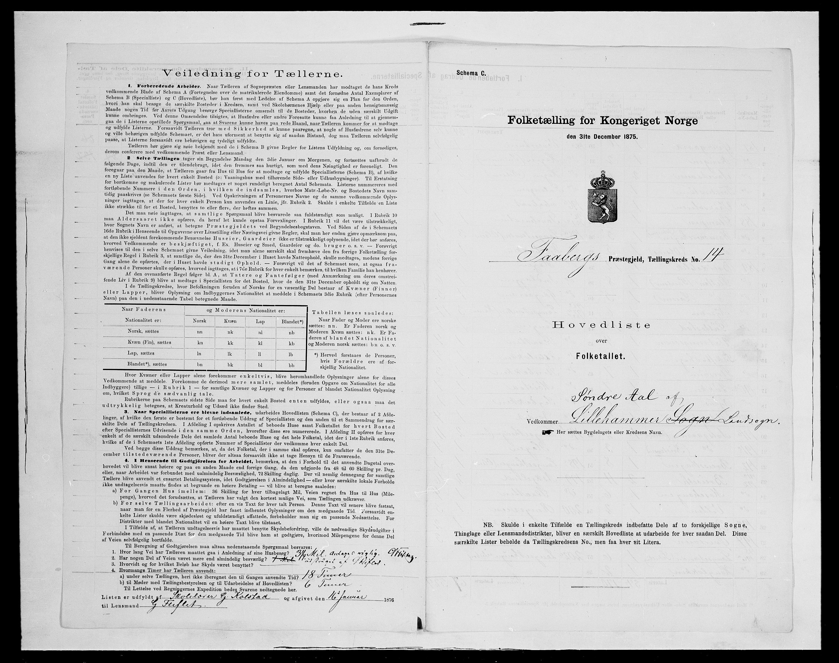 SAH, Folketelling 1875 for 0524L Fåberg prestegjeld, Fåberg sokn og Lillehammer landsokn, 1875, s. 48