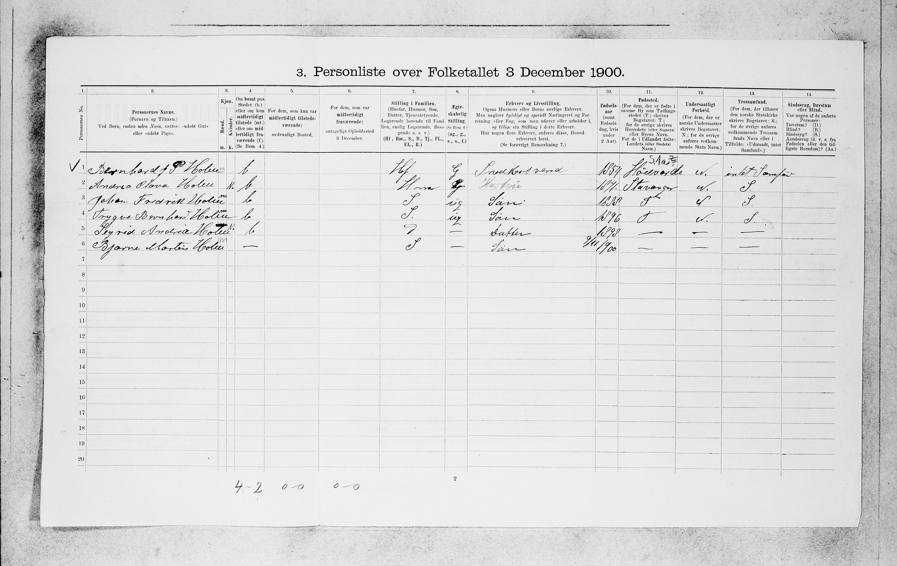 SAB, Folketelling 1900 for 1301 Bergen kjøpstad, 1900, s. 5617