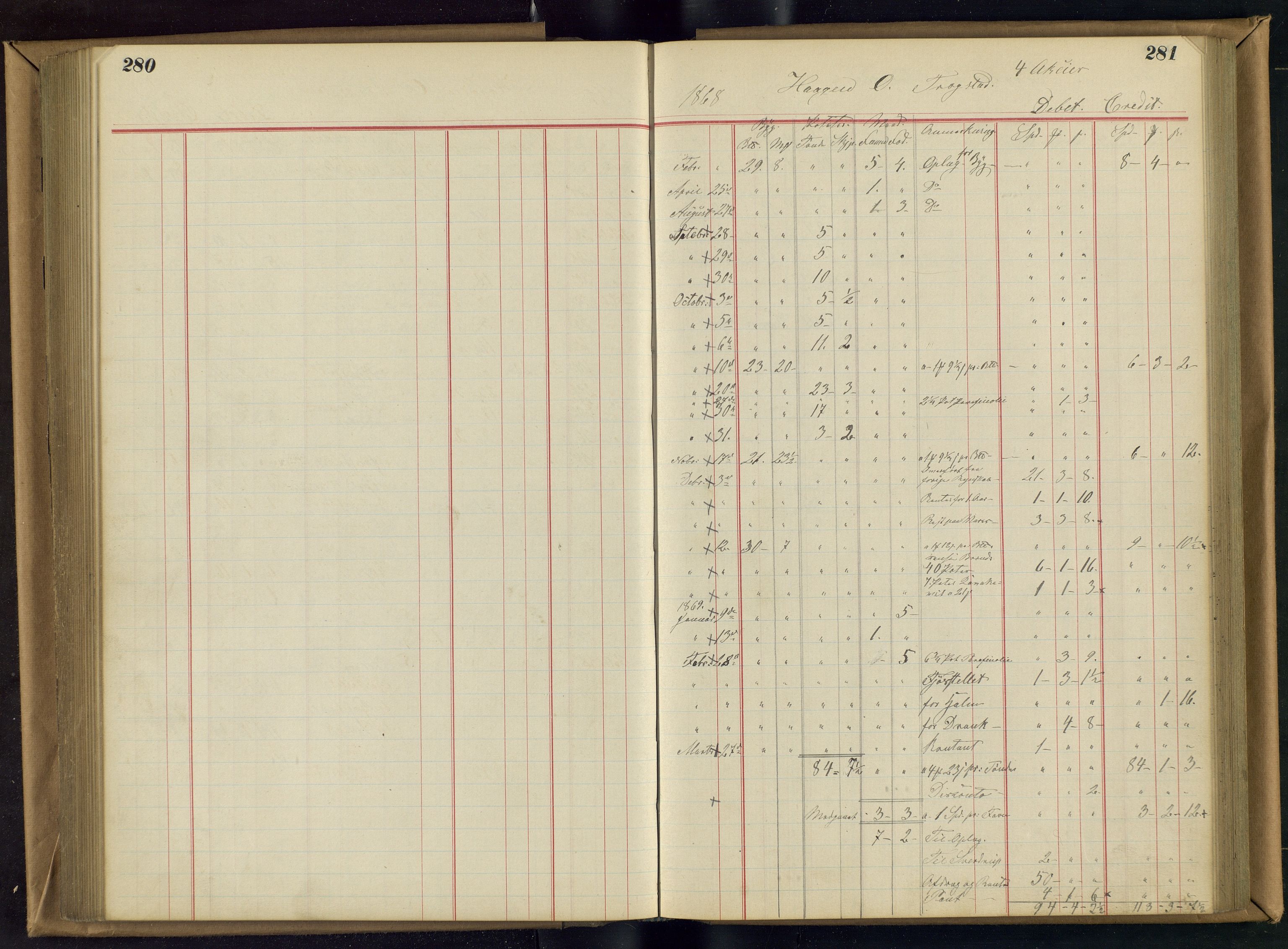 Hjell Brenneri, OAMM/T-A-00106, 1867-1870, s. 162