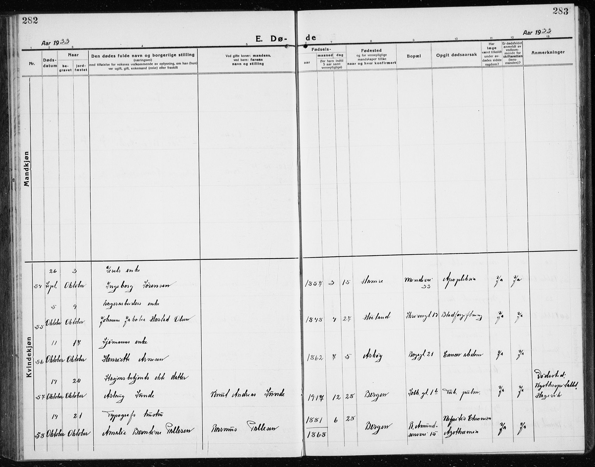 Årstad Sokneprestembete, AV/SAB-A-79301/H/Hab/L0025: Klokkerbok nr. D 2, 1922-1940, s. 282-283