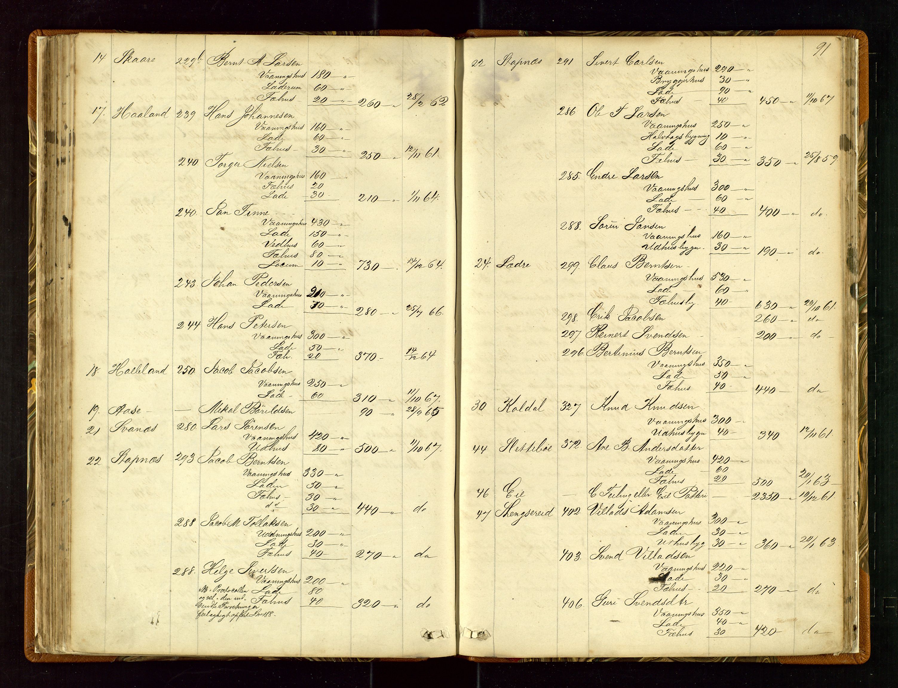 Eigersund lensmannskontor, AV/SAST-A-100171/Goa/L0002: "Brandtaxt-protocol", 1859-1876, s. 90b-91a