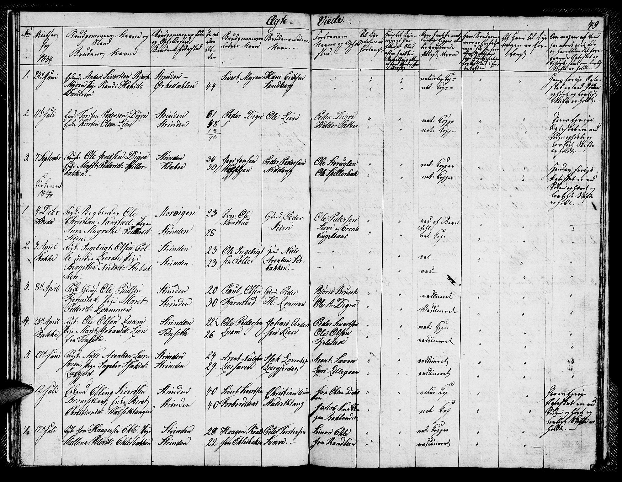 Ministerialprotokoller, klokkerbøker og fødselsregistre - Sør-Trøndelag, SAT/A-1456/608/L0338: Klokkerbok nr. 608C04, 1831-1843, s. 49