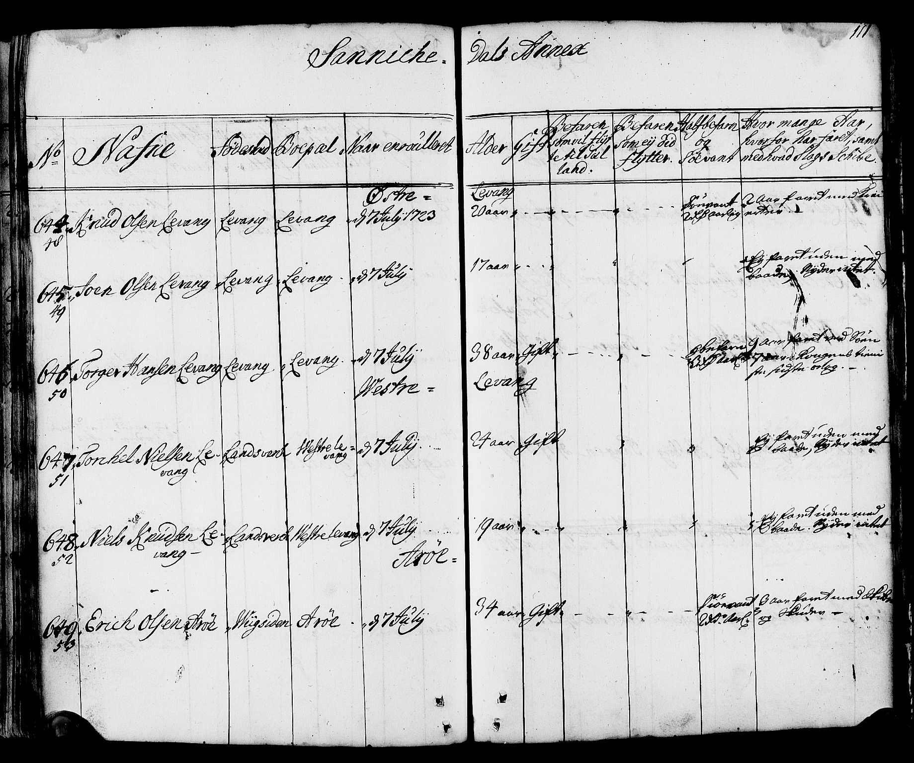 Drammen innrulleringsdistrikt, AV/SAKO-A-781/F/Fa/L0002: Hovedrulle over sjøfolk i Bragernes distrikt som har blitt innrullert, 1723-1726, s. 112