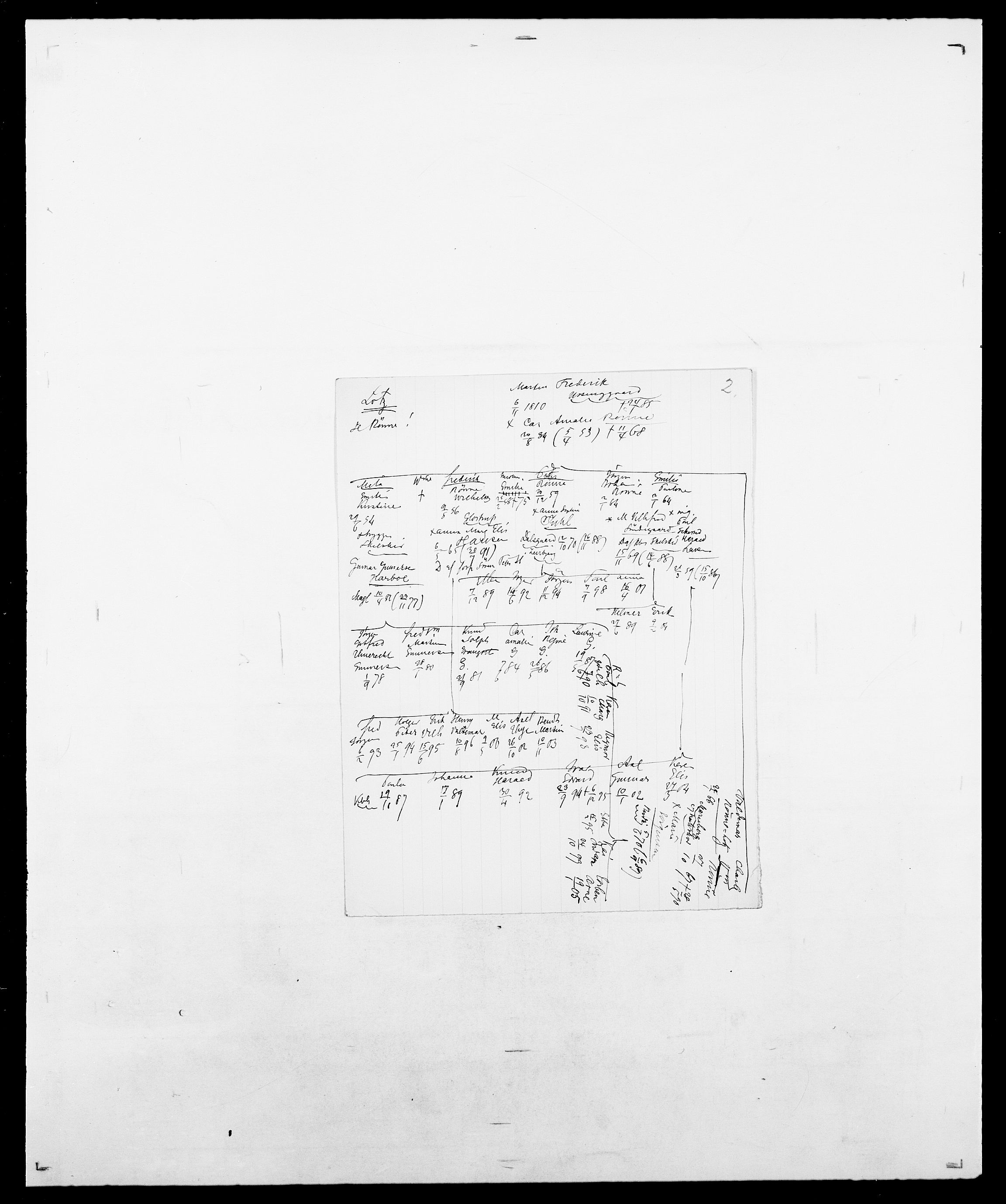 Delgobe, Charles Antoine - samling, SAO/PAO-0038/D/Da/L0024: Lobech - Lærum, s. 42